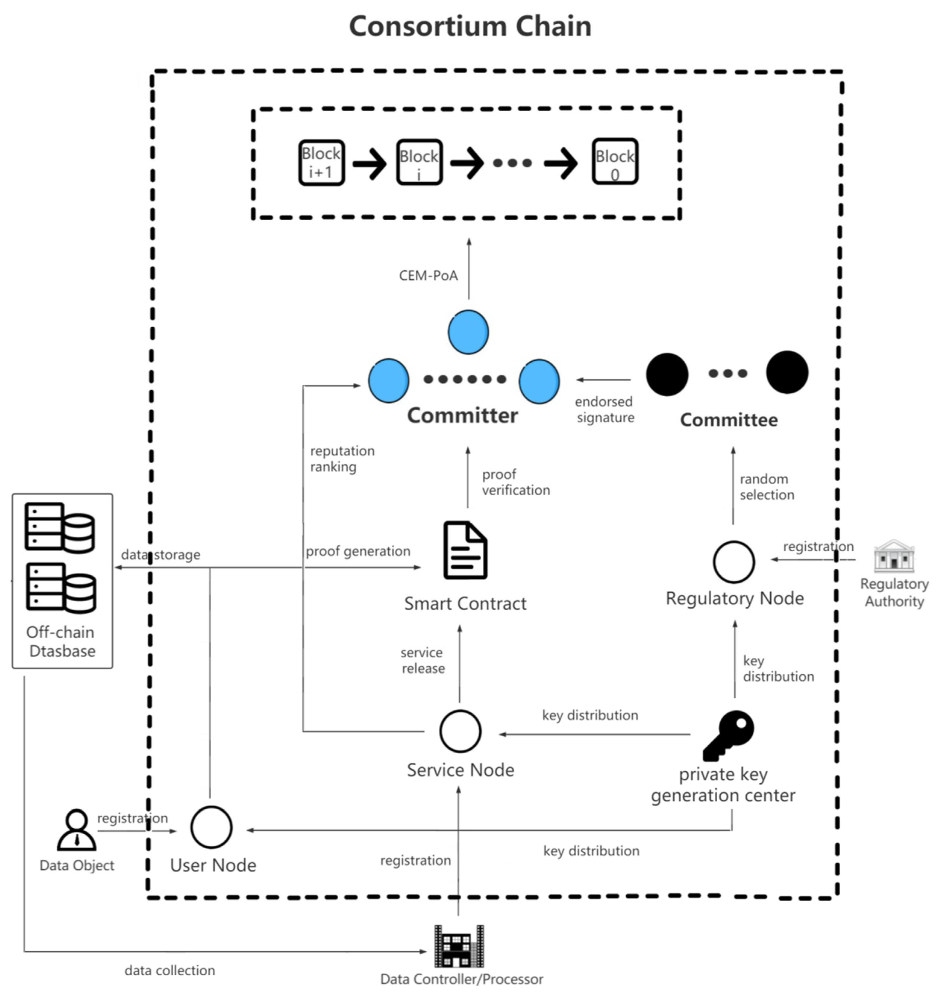 Futureinternet 13 00217 g001