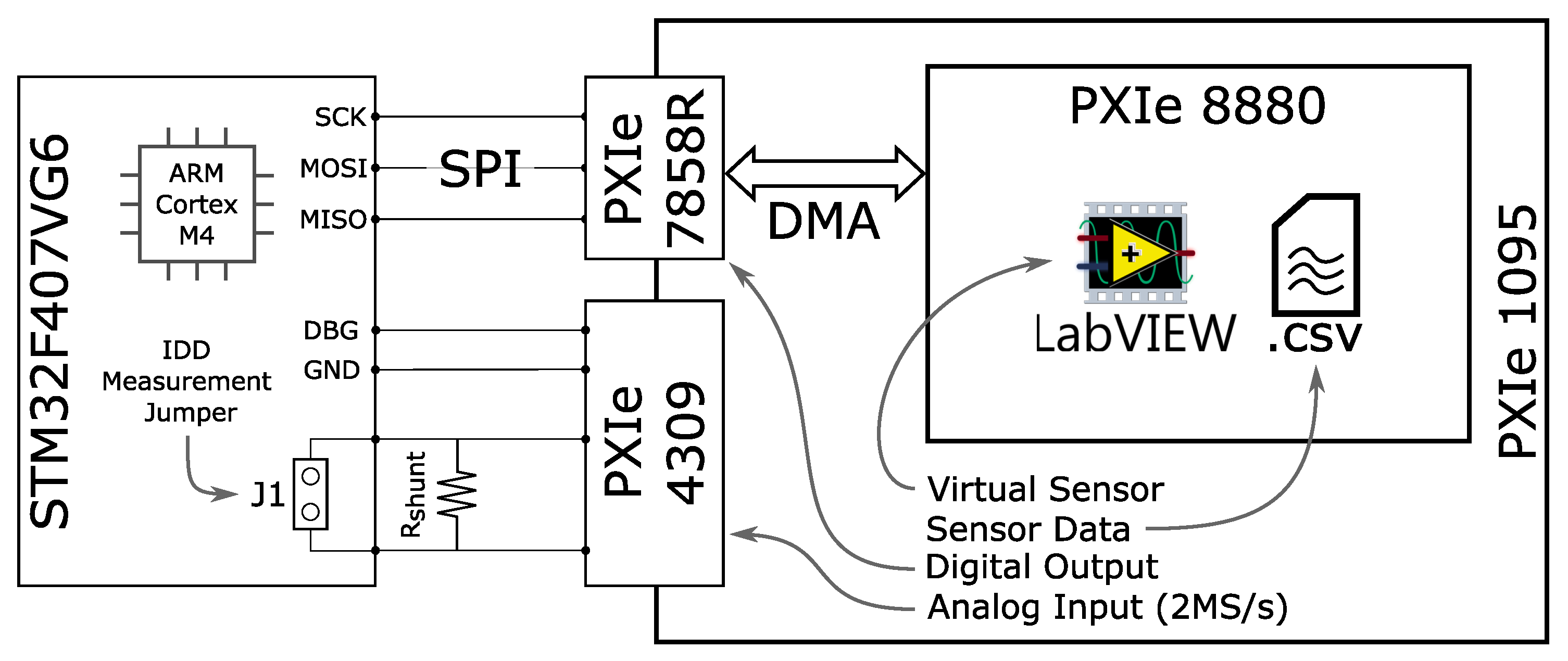 Futureinternet 13 00219 g008