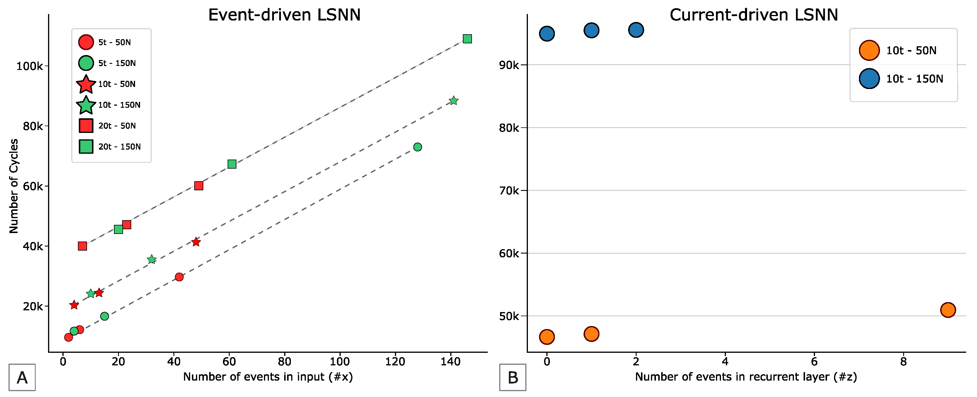 Futureinternet 13 00219 g010