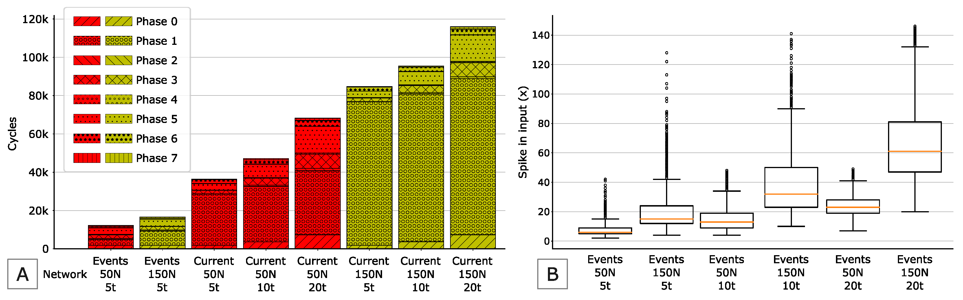 Futureinternet 13 00219 g011
