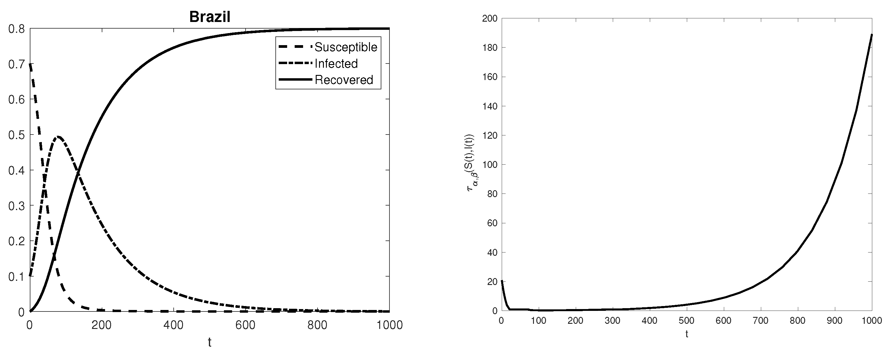 Futureinternet 13 00222 g002