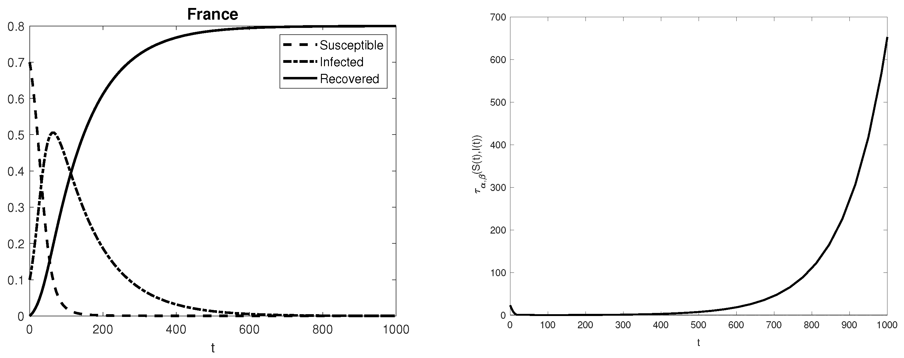 Futureinternet 13 00222 g003