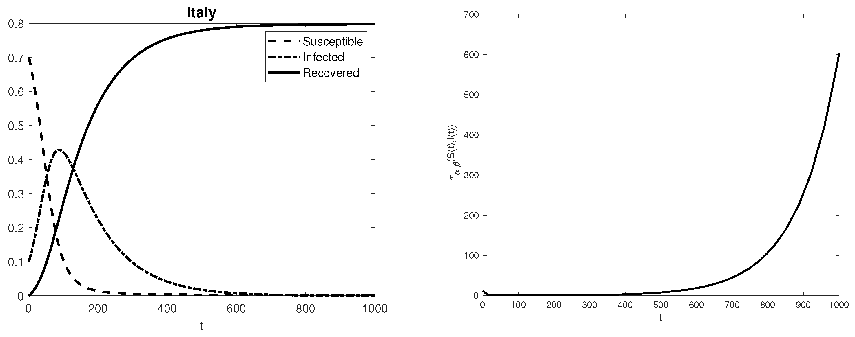Futureinternet 13 00222 g005