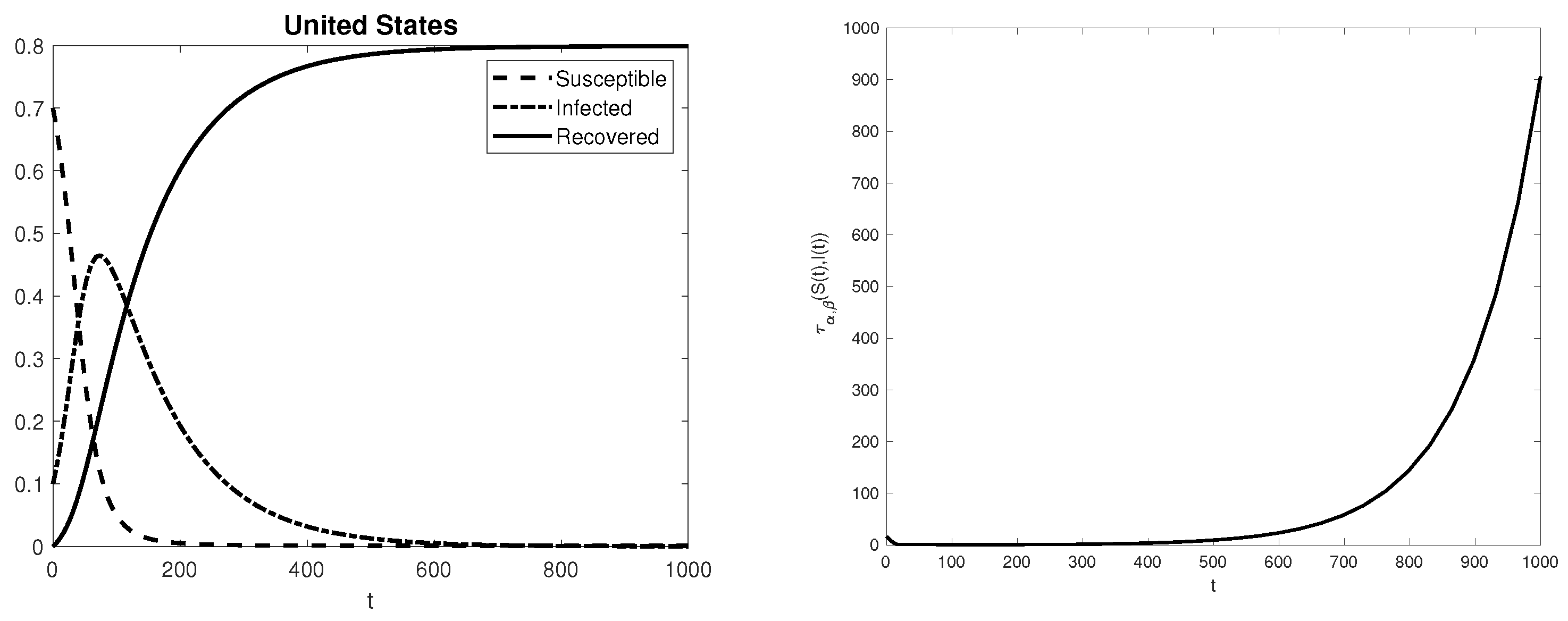 Futureinternet 13 00222 g008