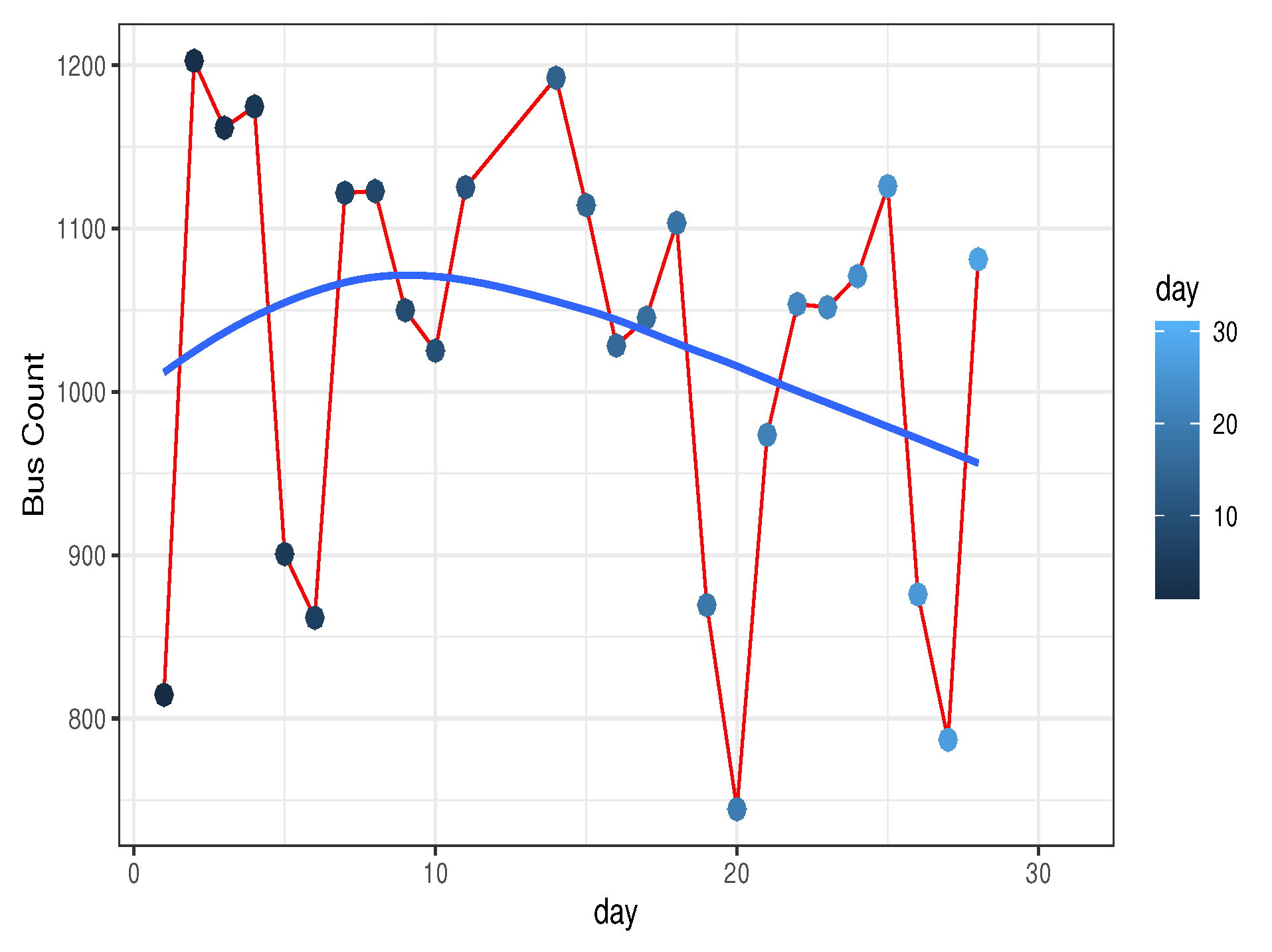 Futureinternet 13 00225 g004