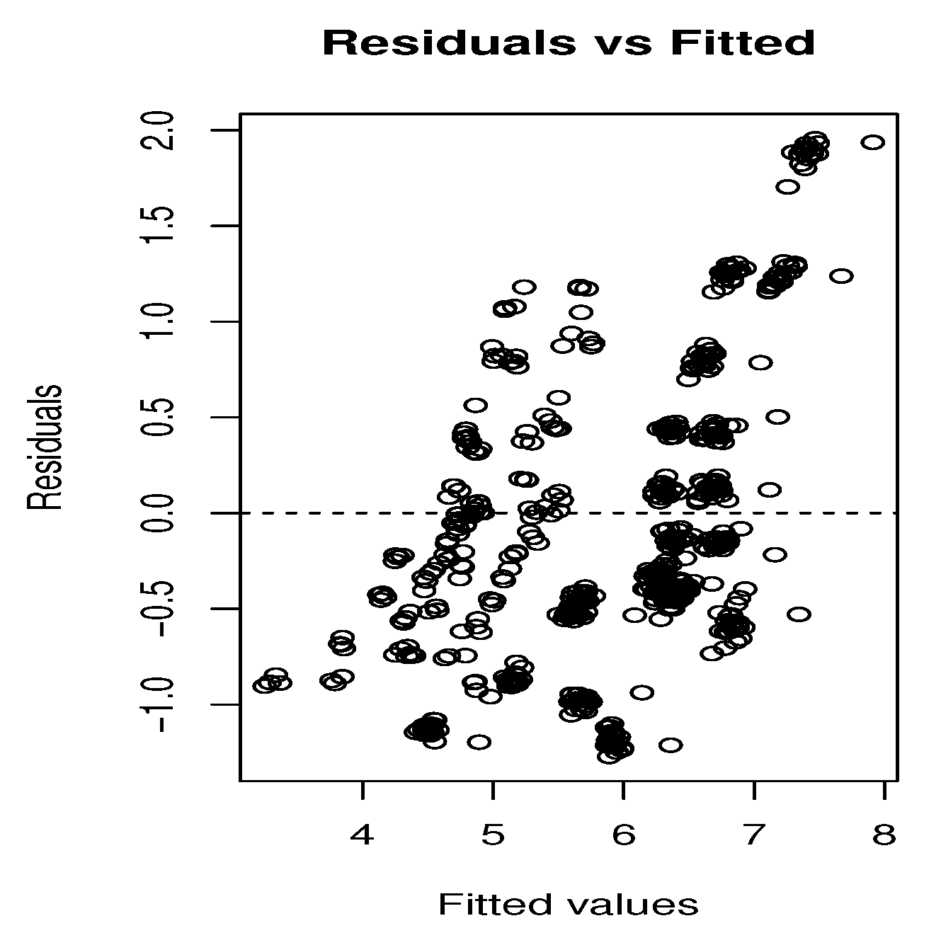 Futureinternet 13 00225 g005