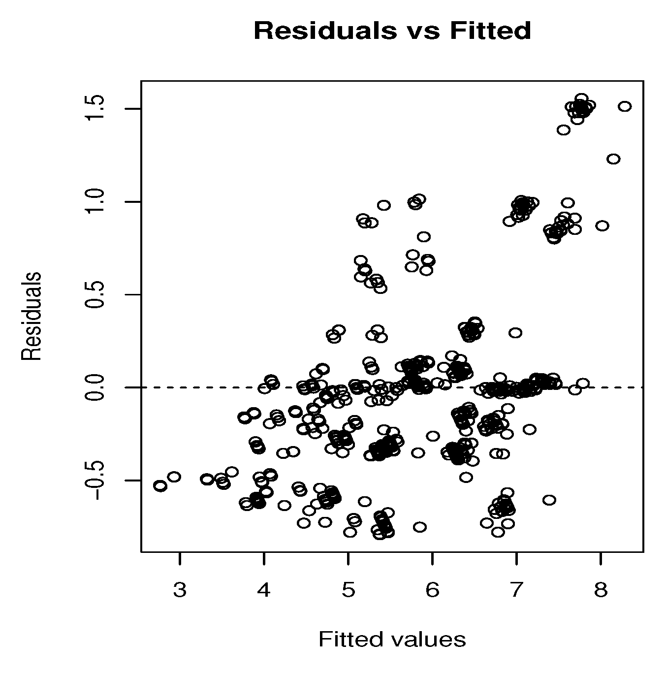 Futureinternet 13 00225 g006