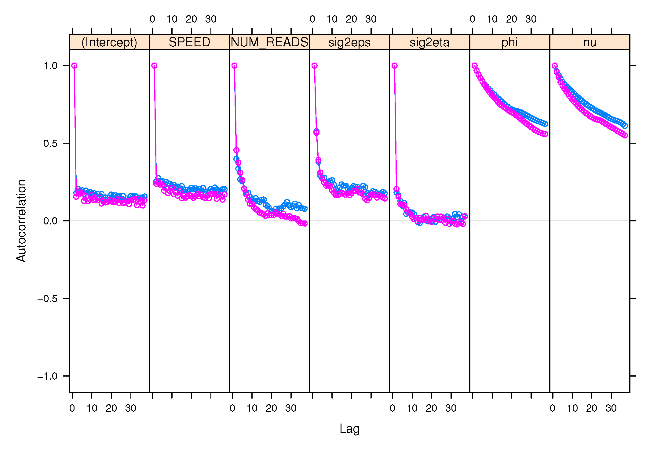 Futureinternet 13 00225 g008