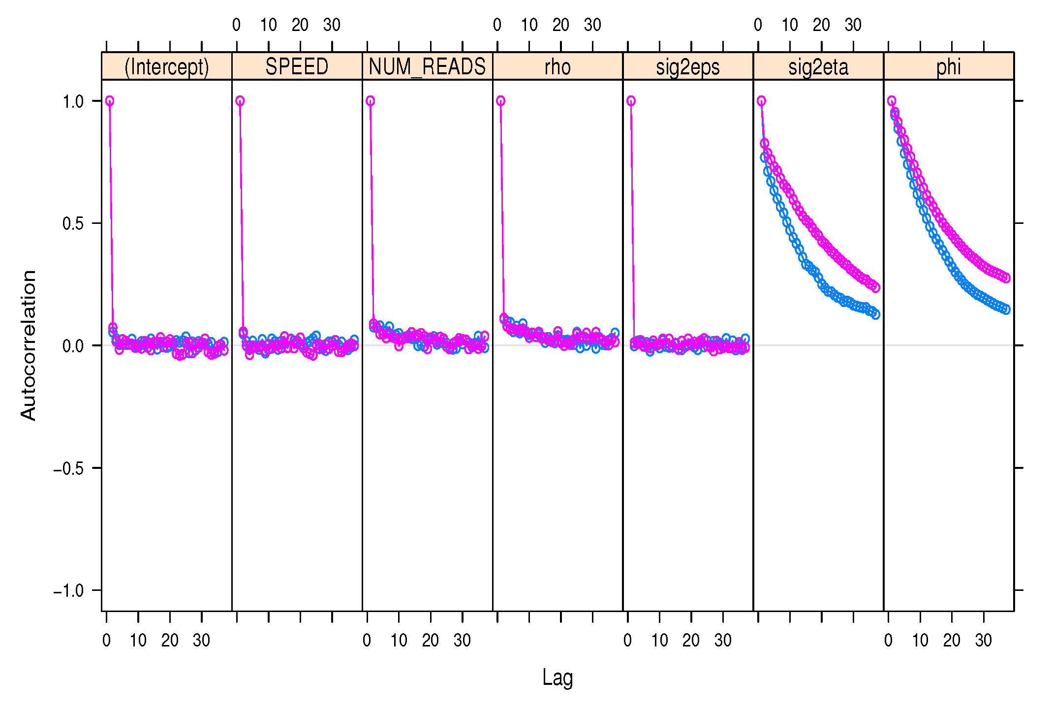 Futureinternet 13 00225 g009