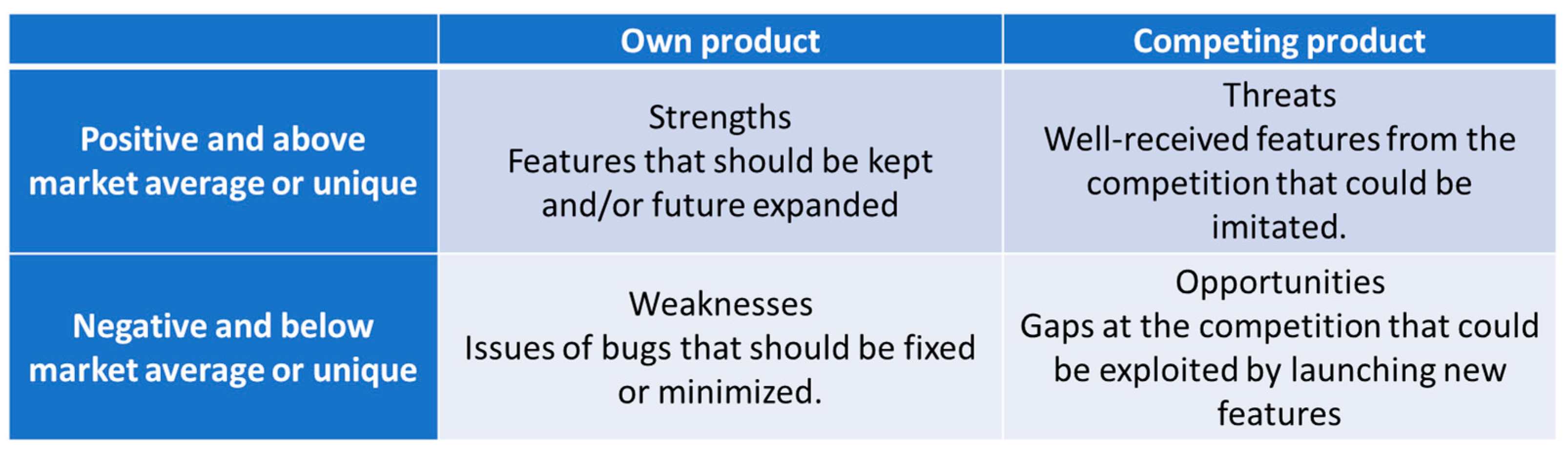 Futureinternet 13 00226 g002