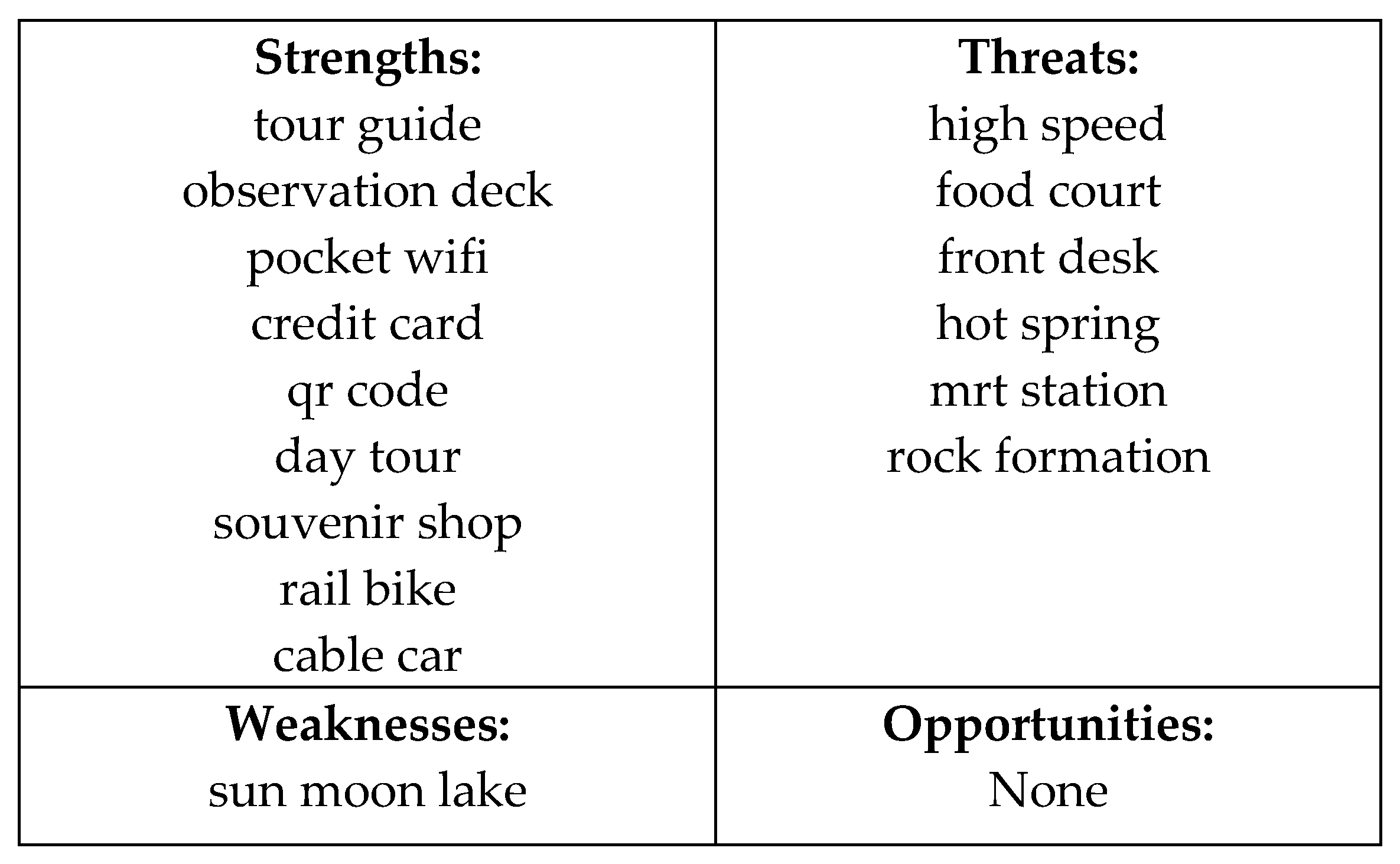 Futureinternet 13 00226 g004