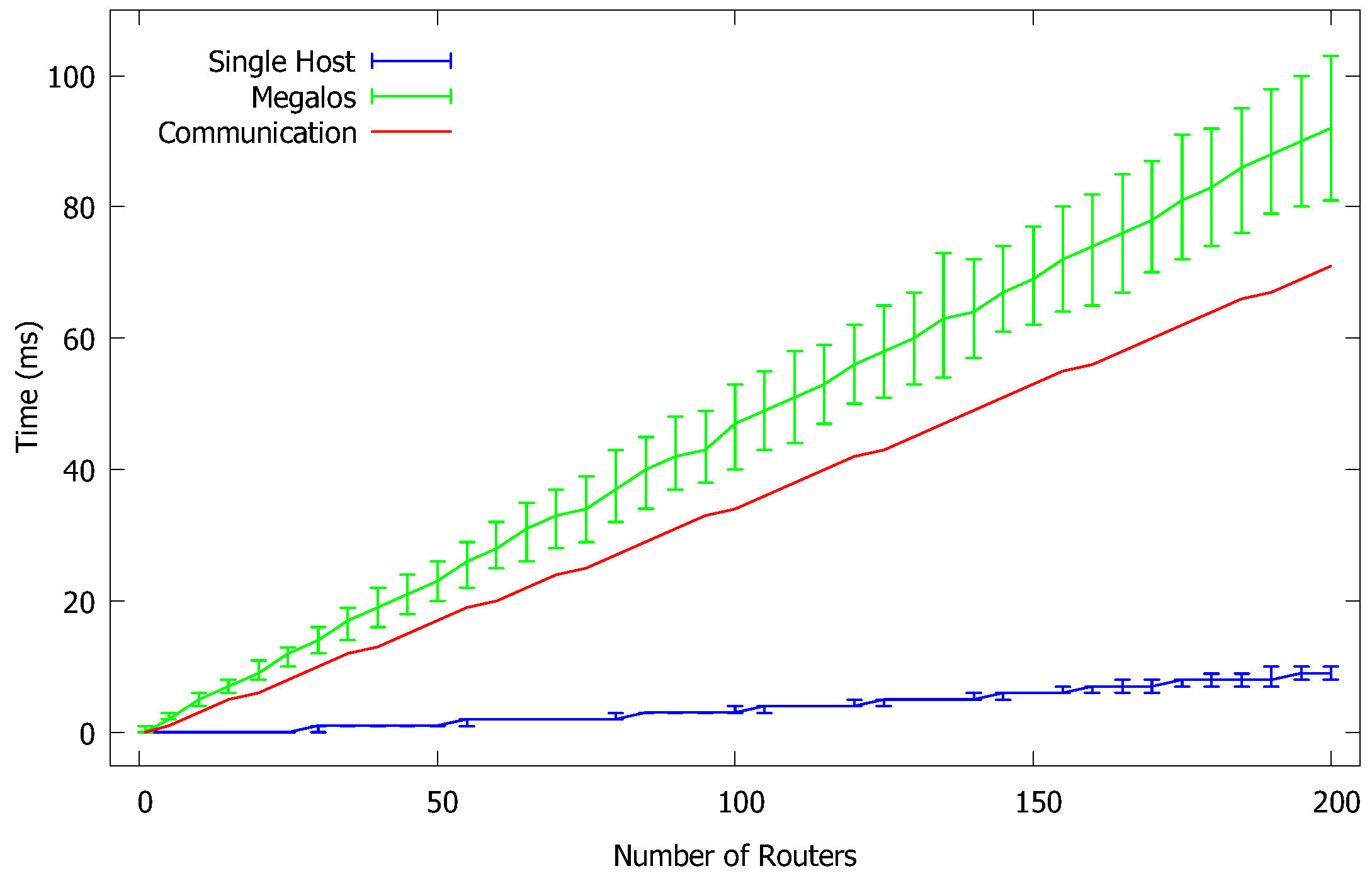 Futureinternet 13 00227 g004