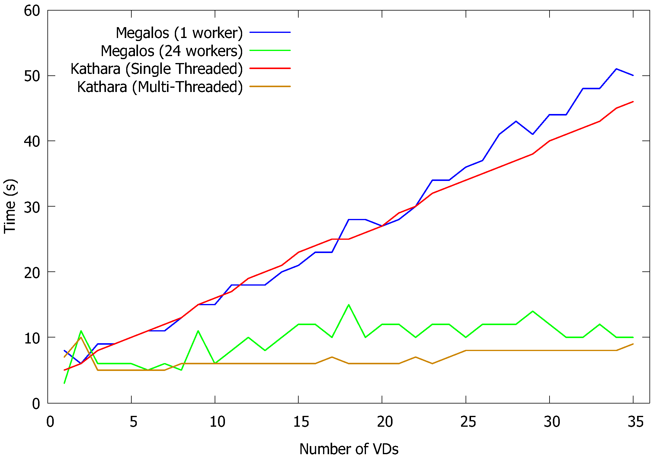 Futureinternet 13 00227 g005