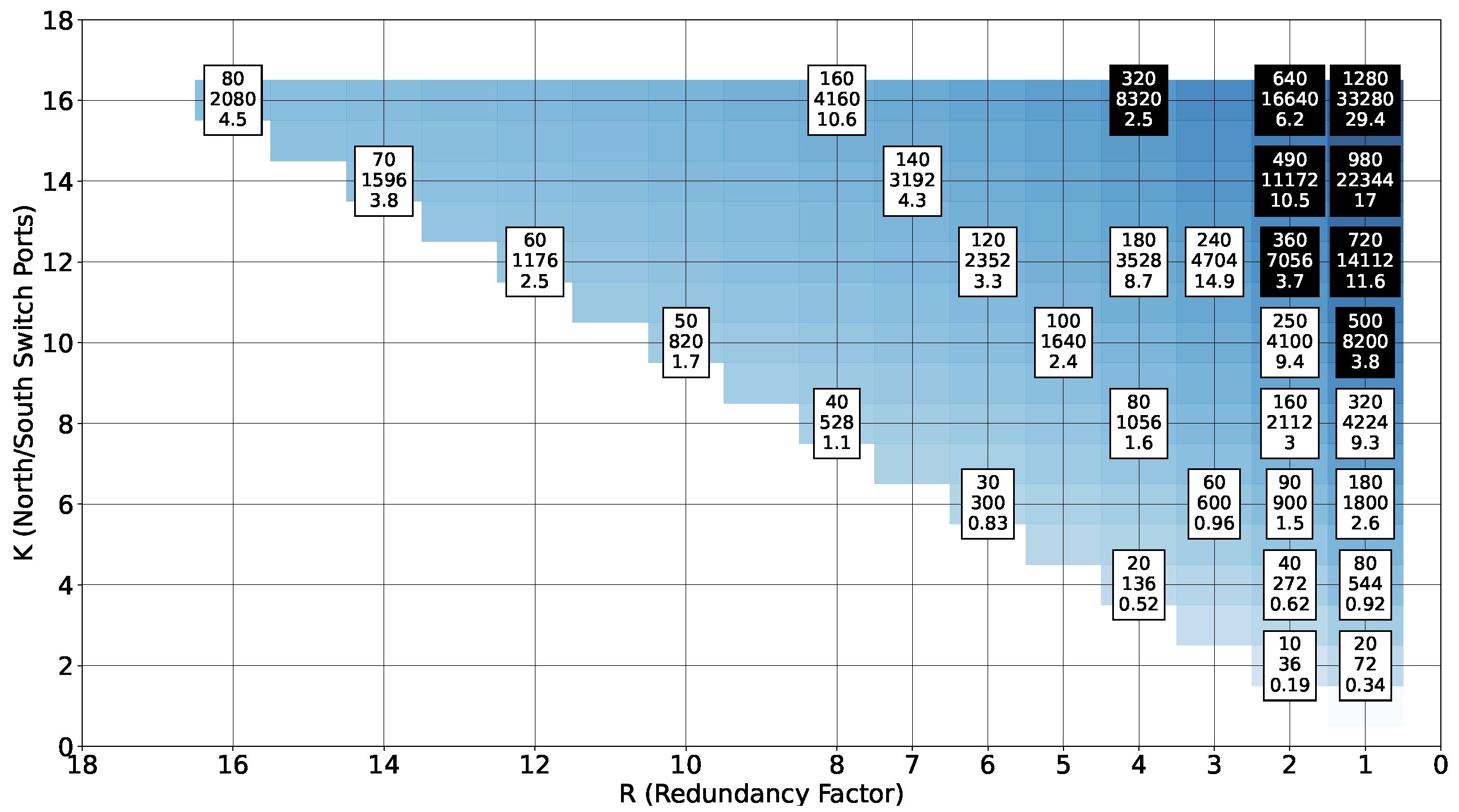 Futureinternet 13 00227 g006