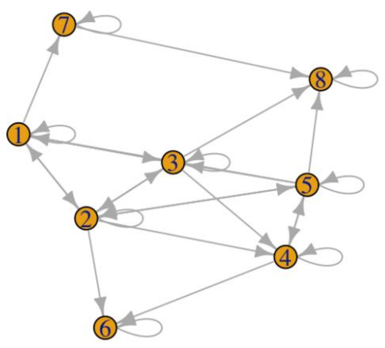 Futureinternet 13 00228 g001