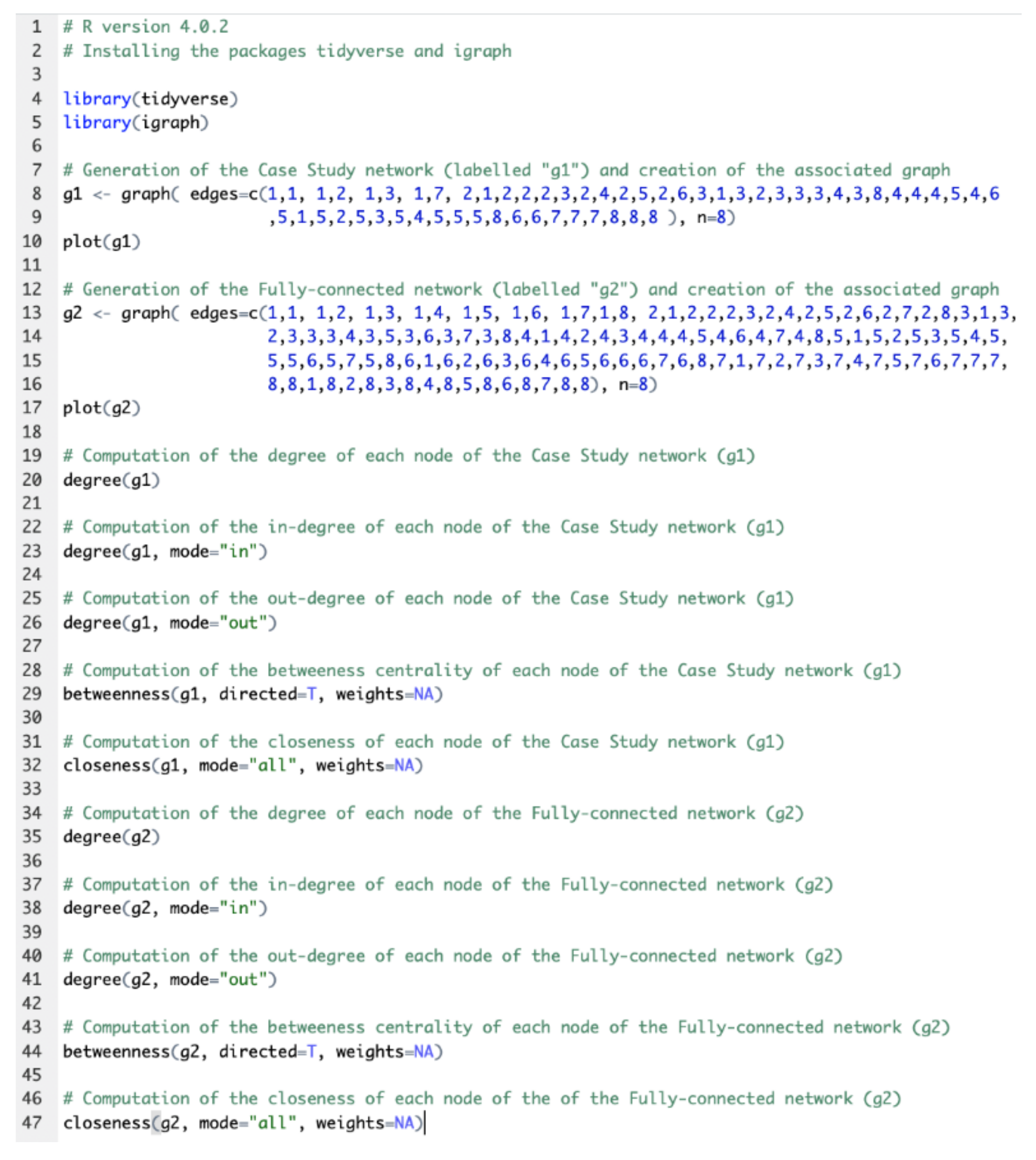 Futureinternet 13 00228 g0a3 Futureinternet 13 00228 g0a3