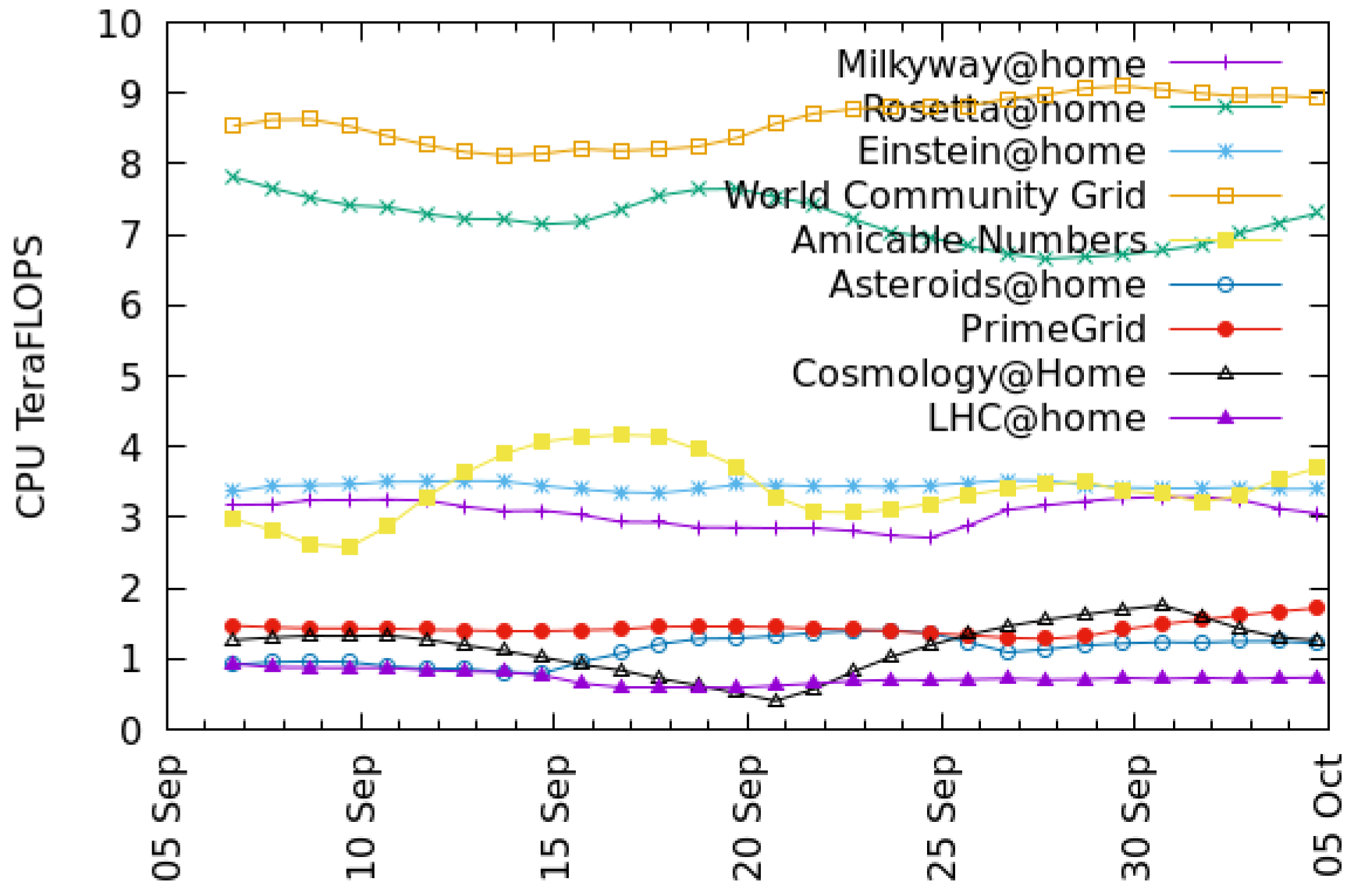 Futureinternet 13 00229 g003