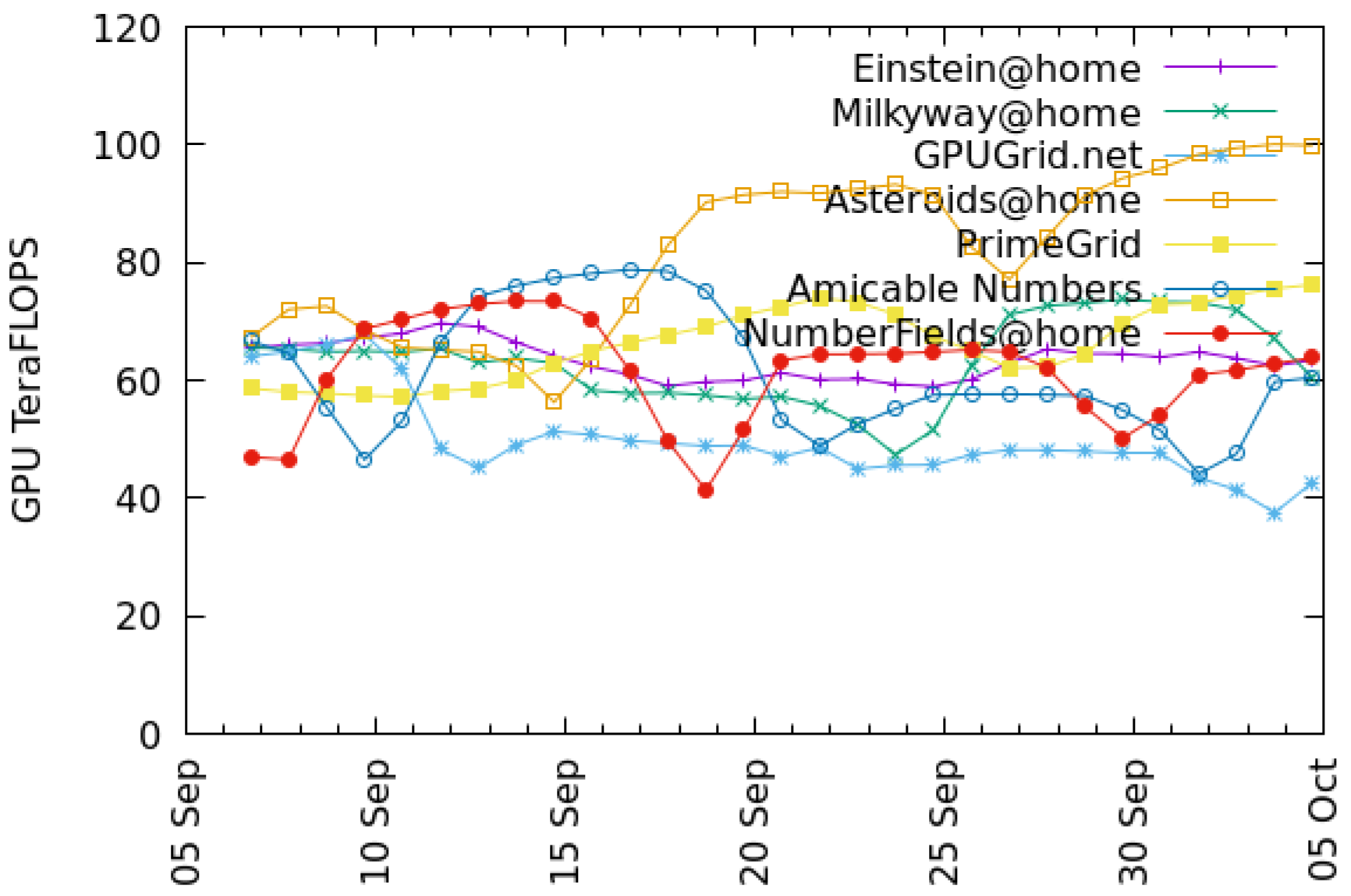 Futureinternet 13 00229 g004