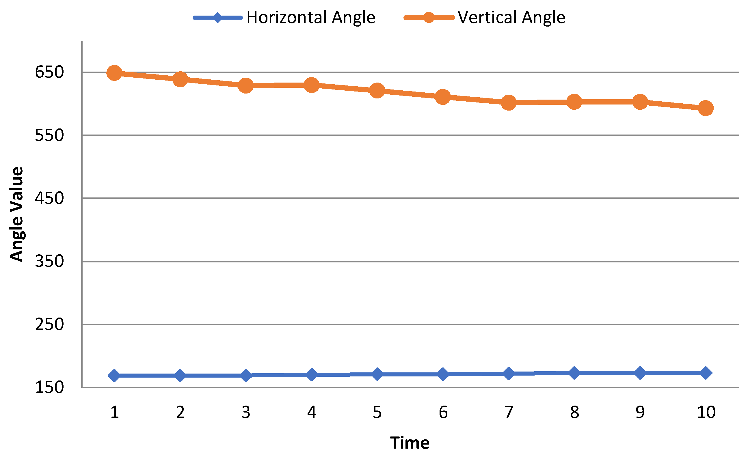 Futureinternet 13 00231 g004 Futureinternet 13 00231 g004