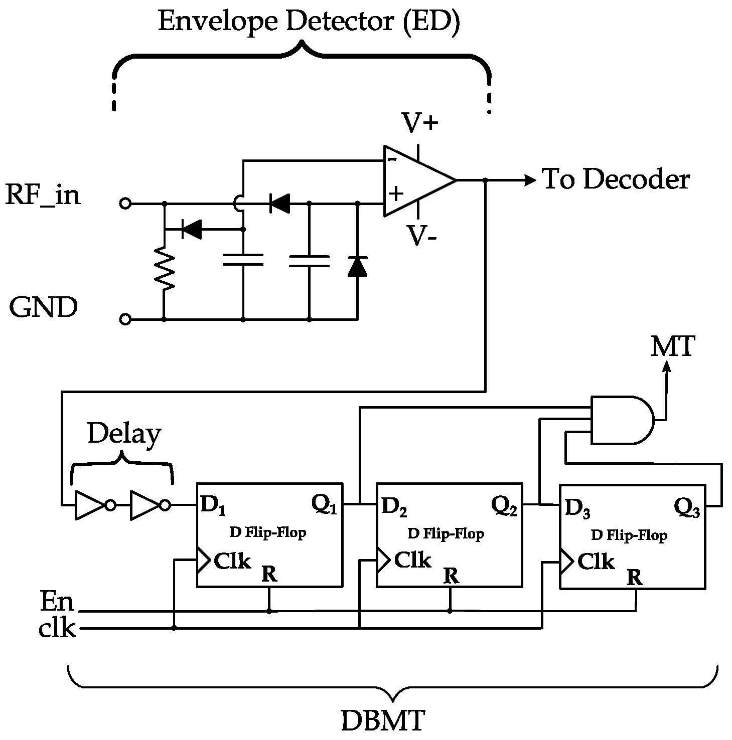 Futureinternet 13 00235 g005