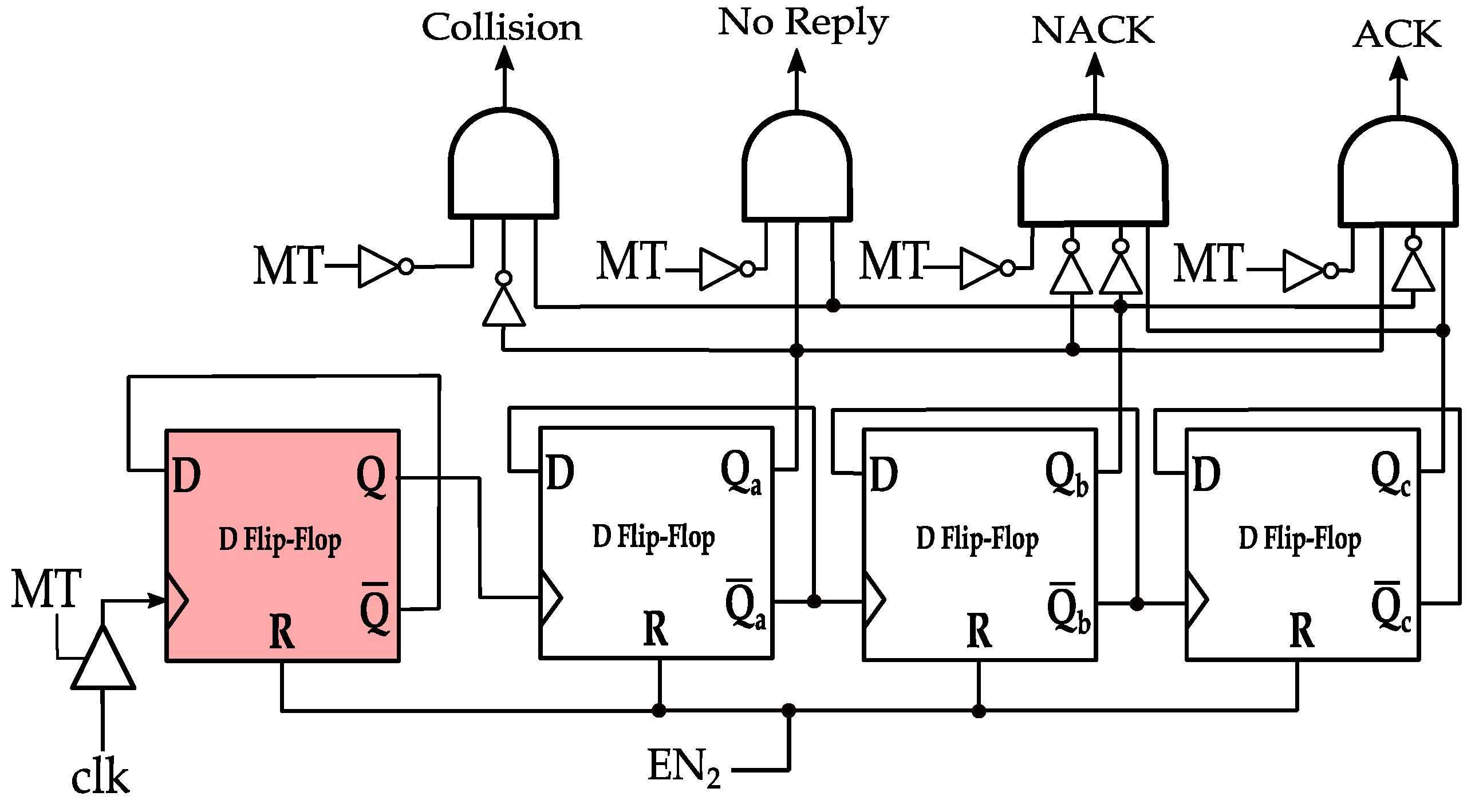 Futureinternet 13 00235 g007