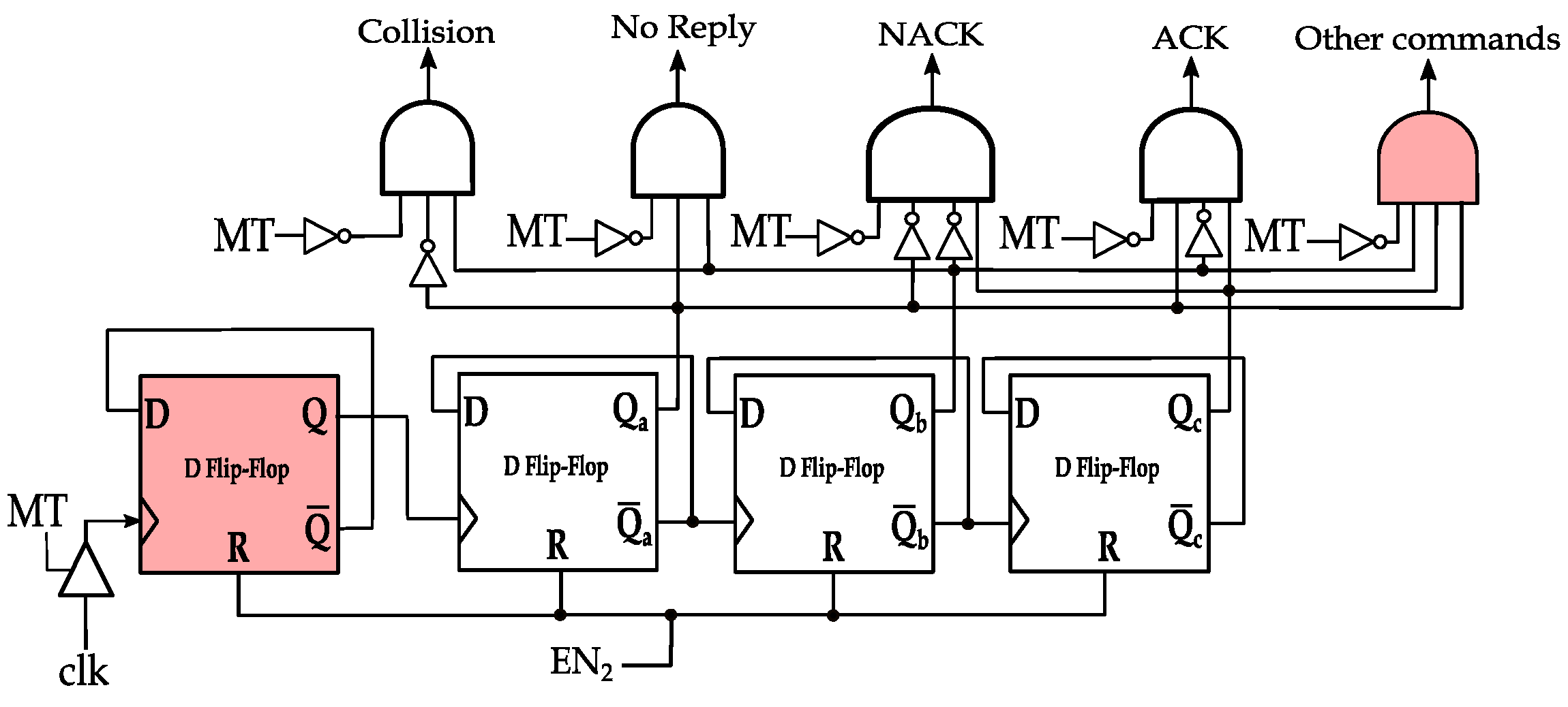 Futureinternet 13 00235 g009