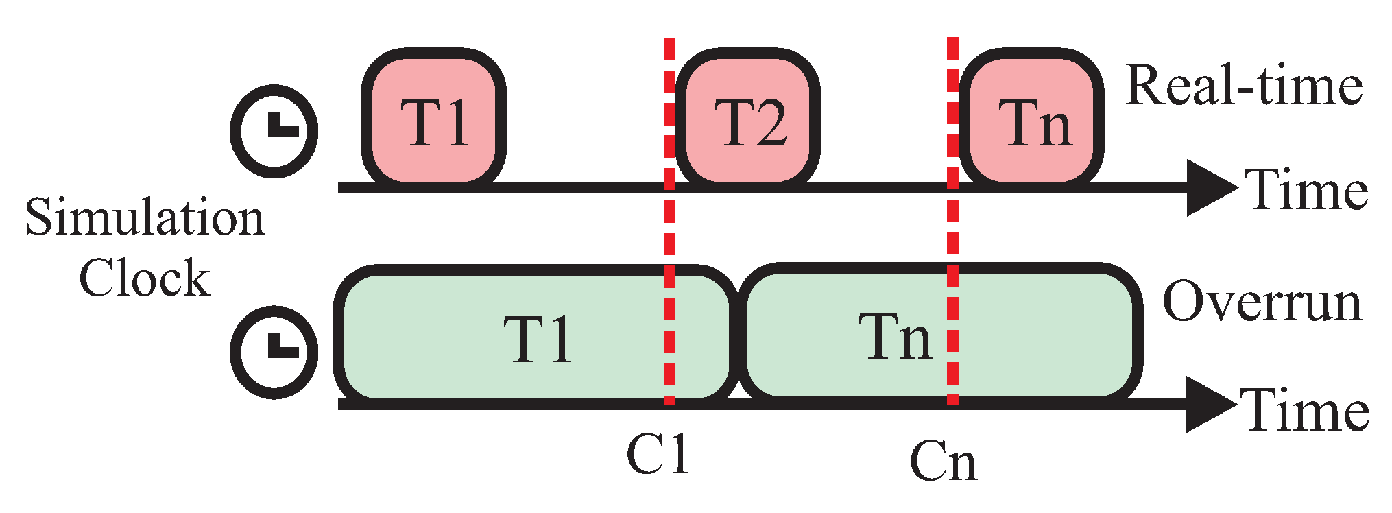 Futureinternet 13 00237 g002