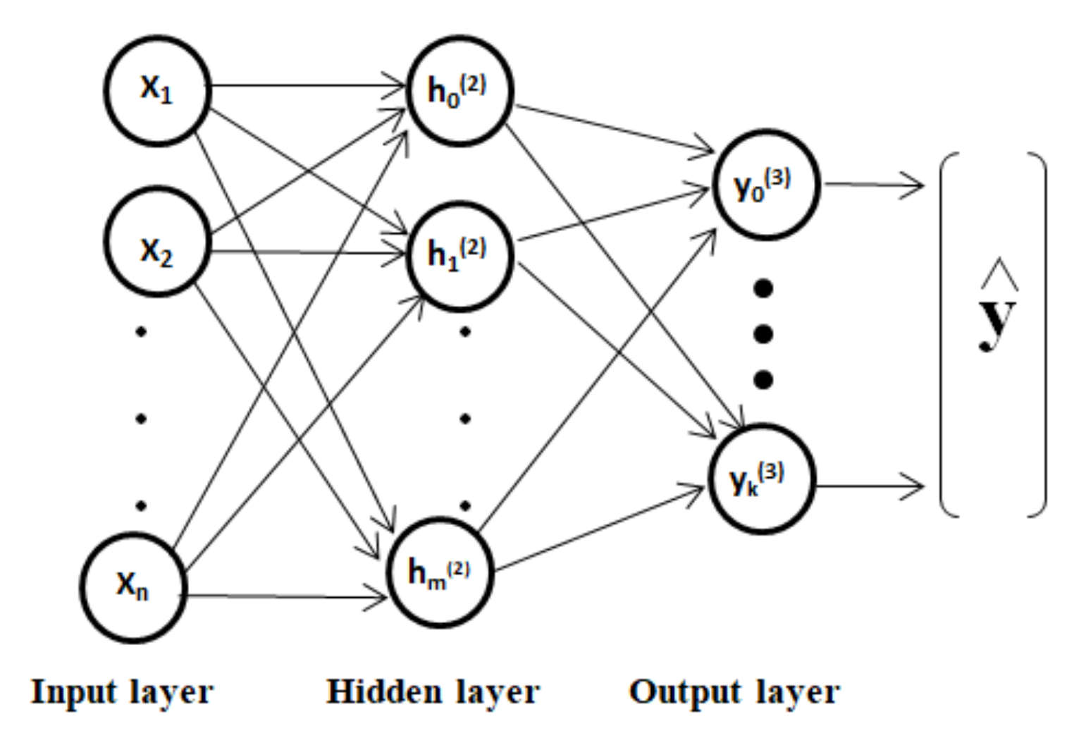 Futureinternet 13 00239 g002