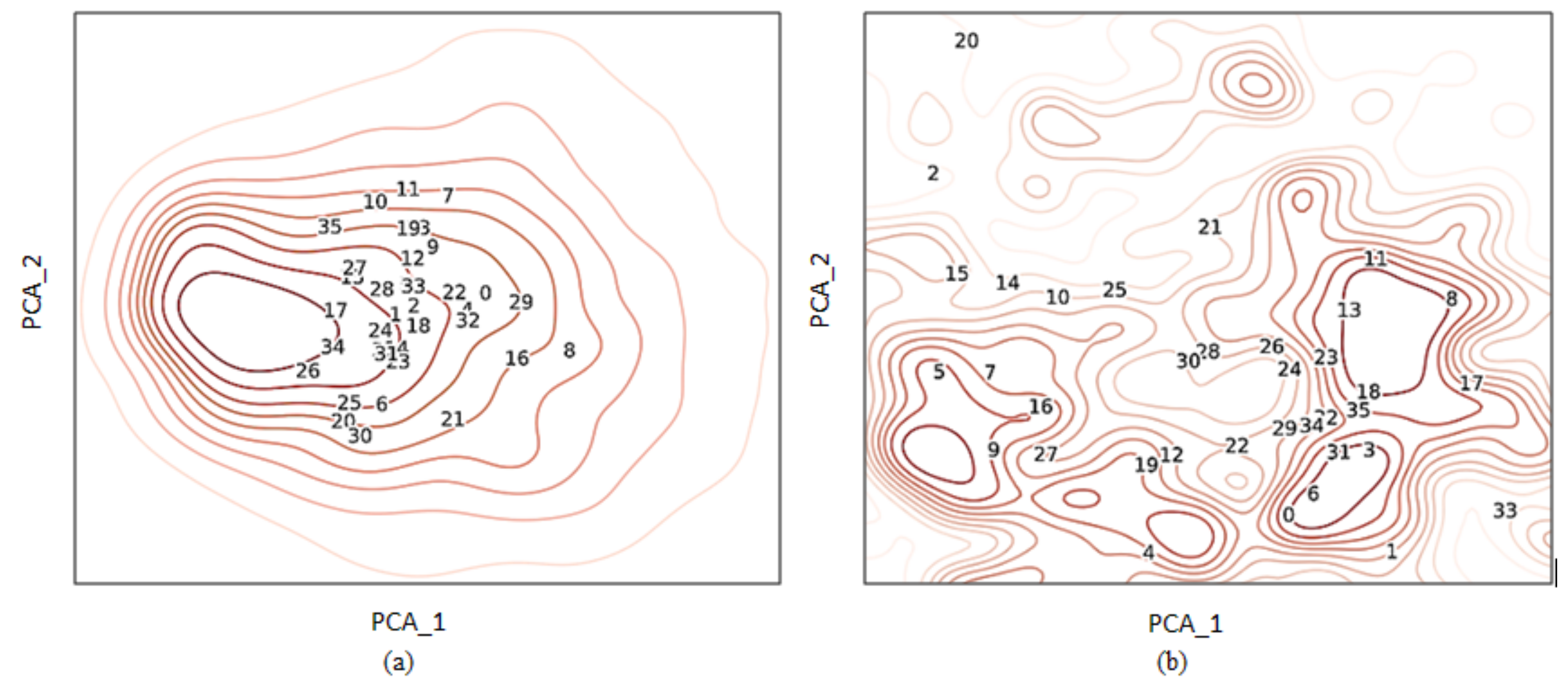 Futureinternet 13 00239 g010