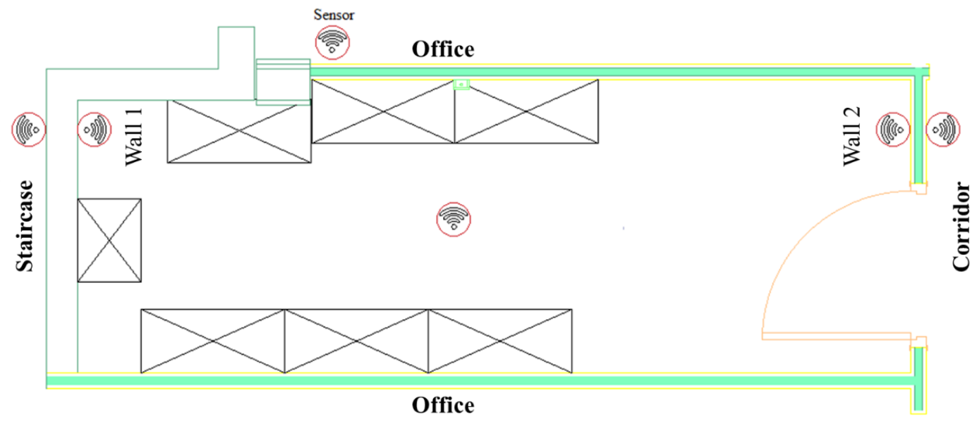 Futureinternet 13 00242 g002