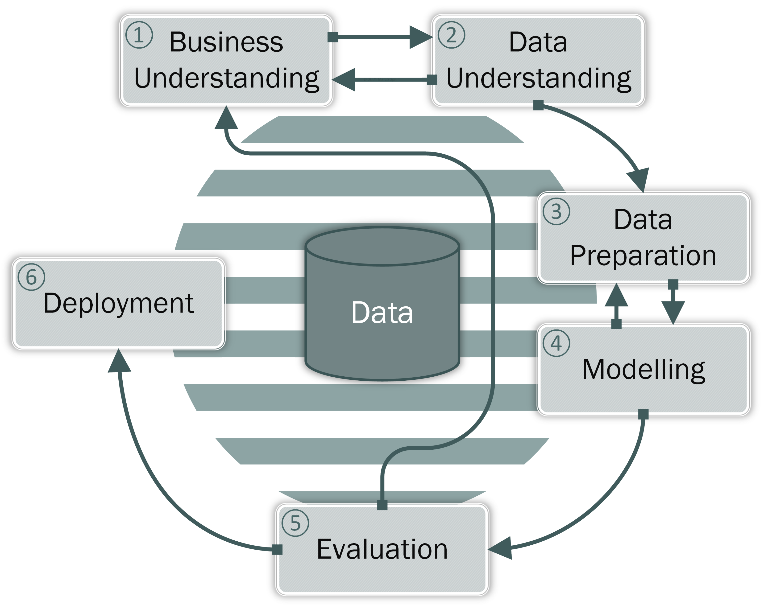 Futureinternet 13 00243 g001