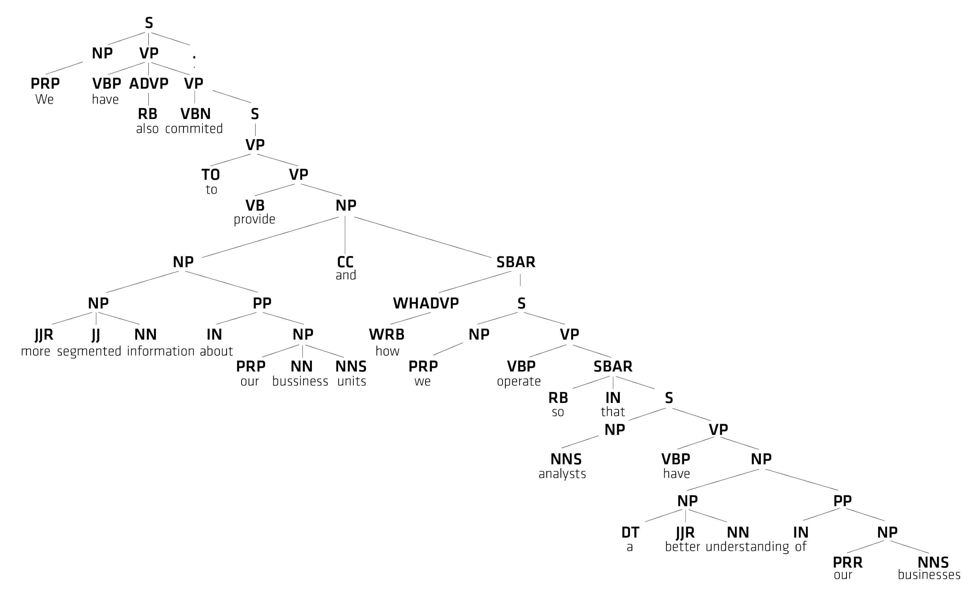 Futureinternet 13 00243 g003