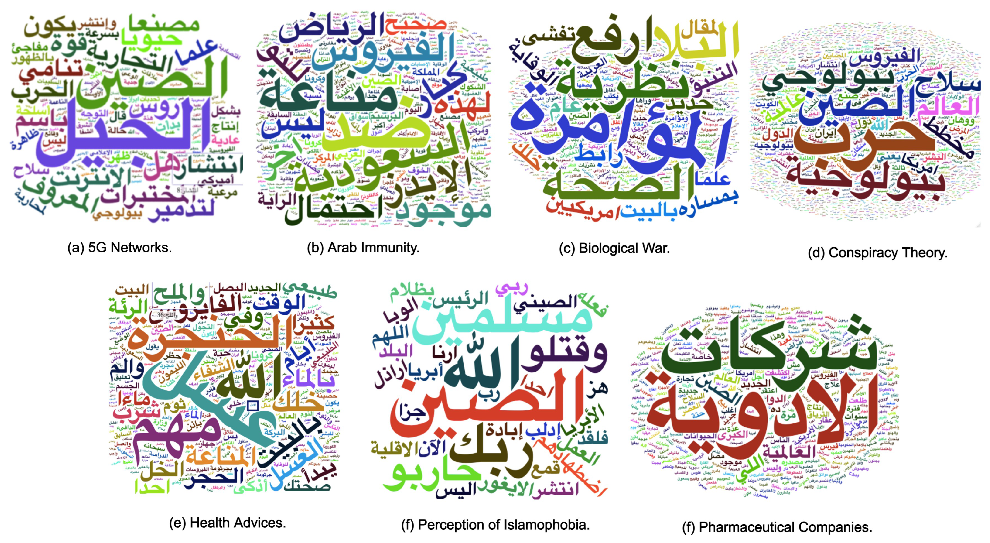 Futureinternet 13 00254 g002