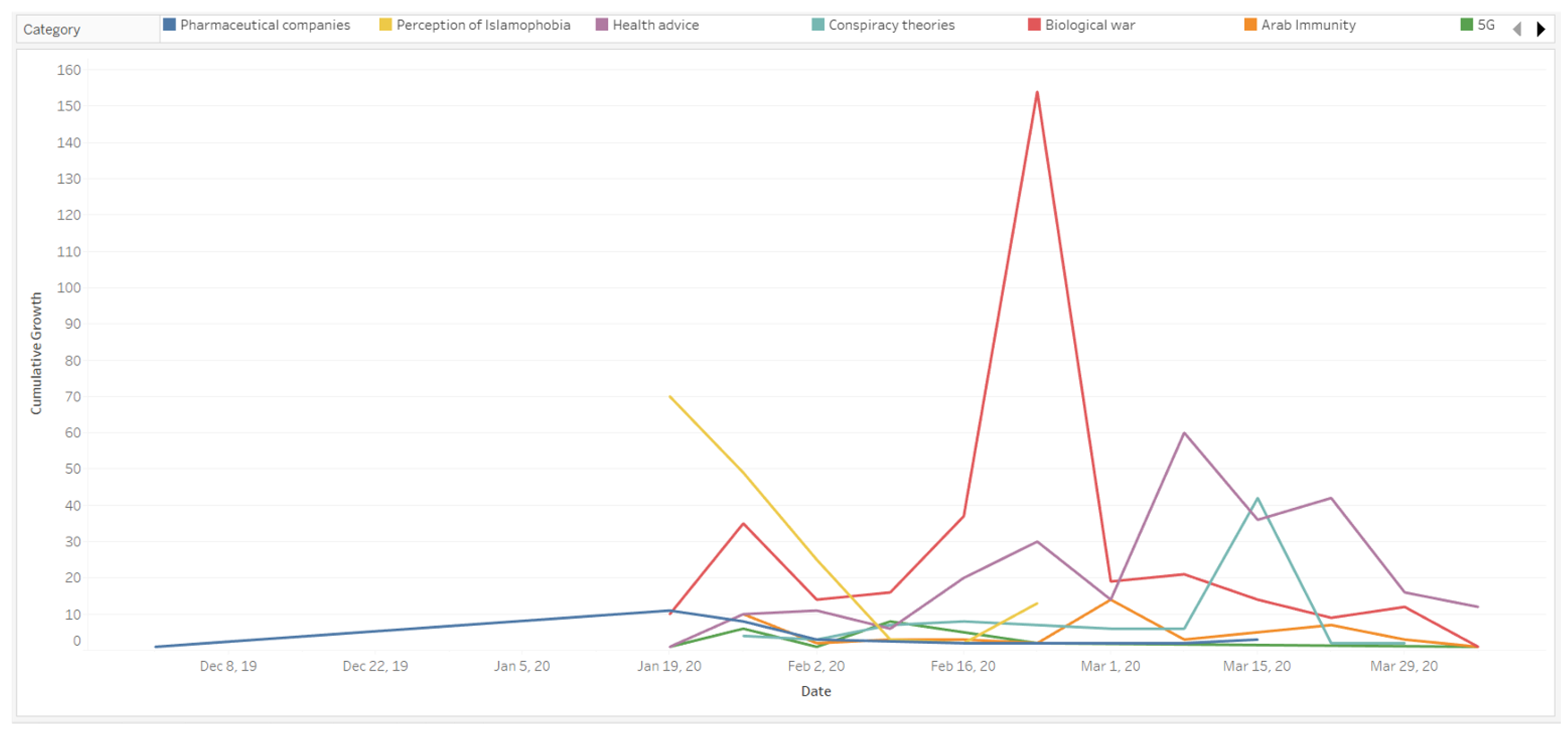 Futureinternet 13 00254 g003