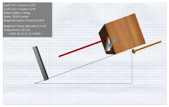 Futureinternet 13 00255 g005 550