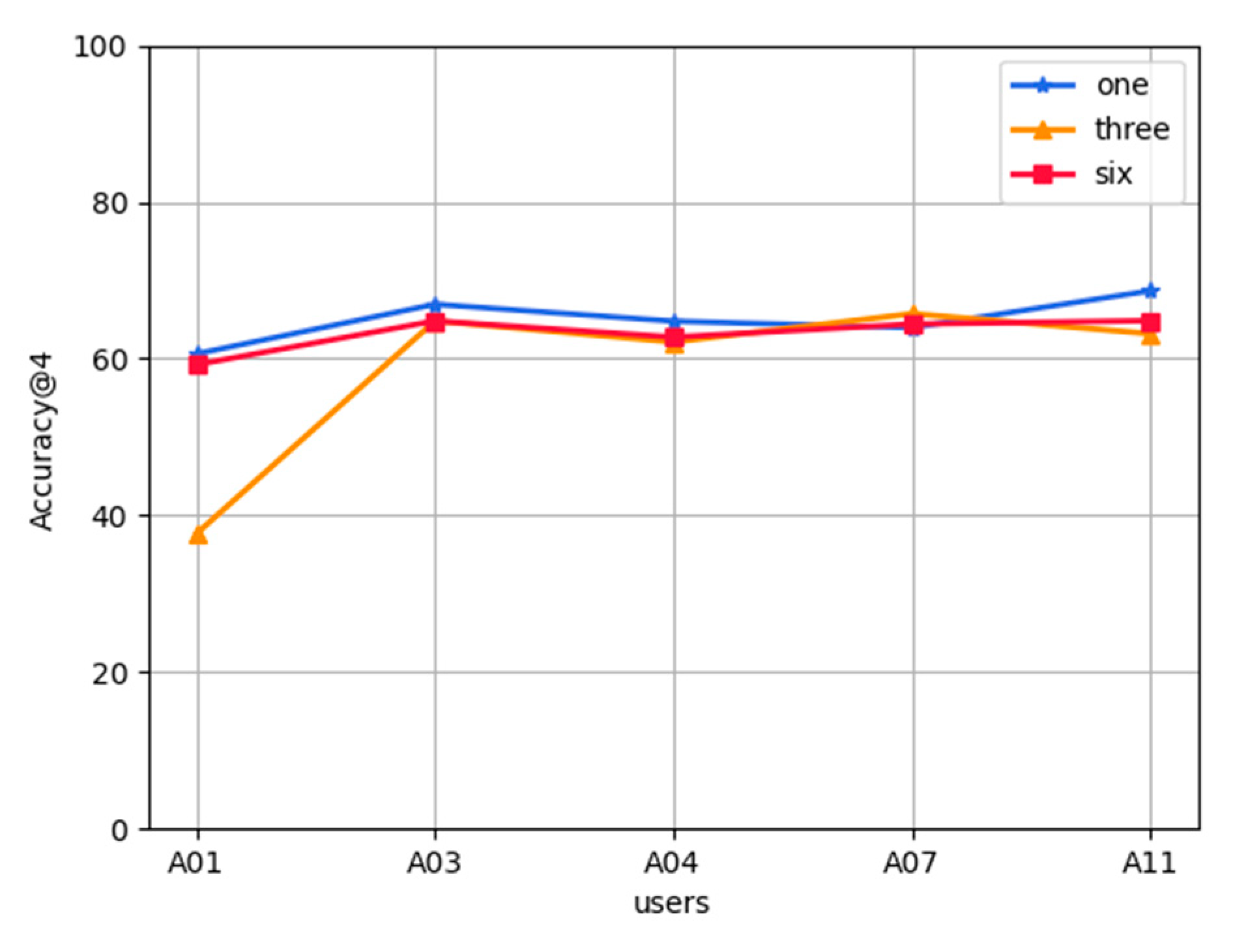 Futureinternet 13 00256 g009
