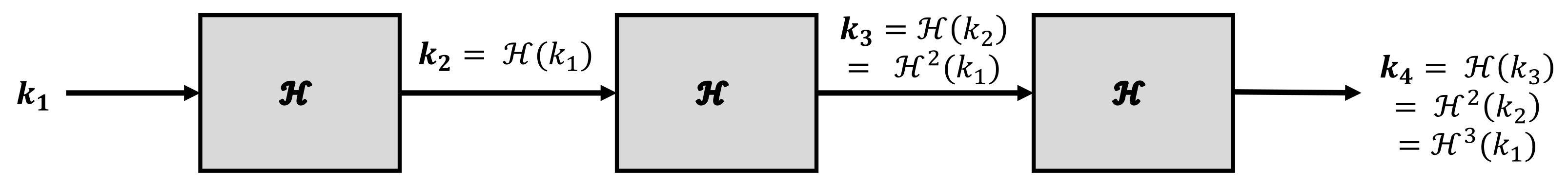 Futureinternet 13 00257 g002