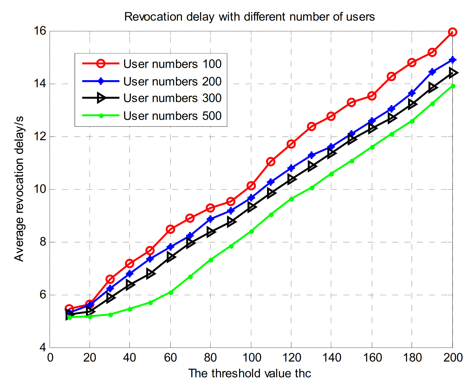Futureinternet 13 00262 g003