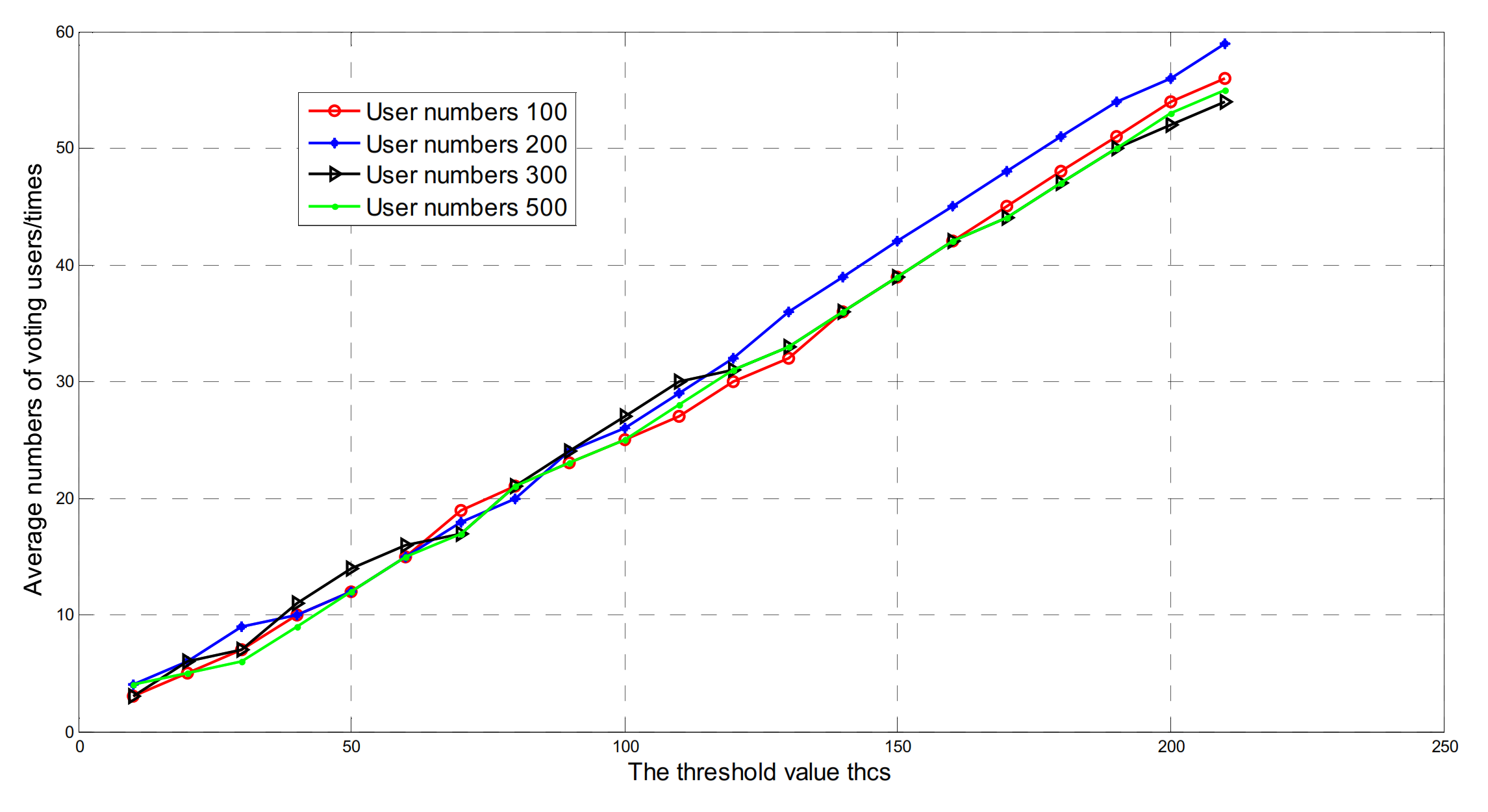 Futureinternet 13 00262 g004