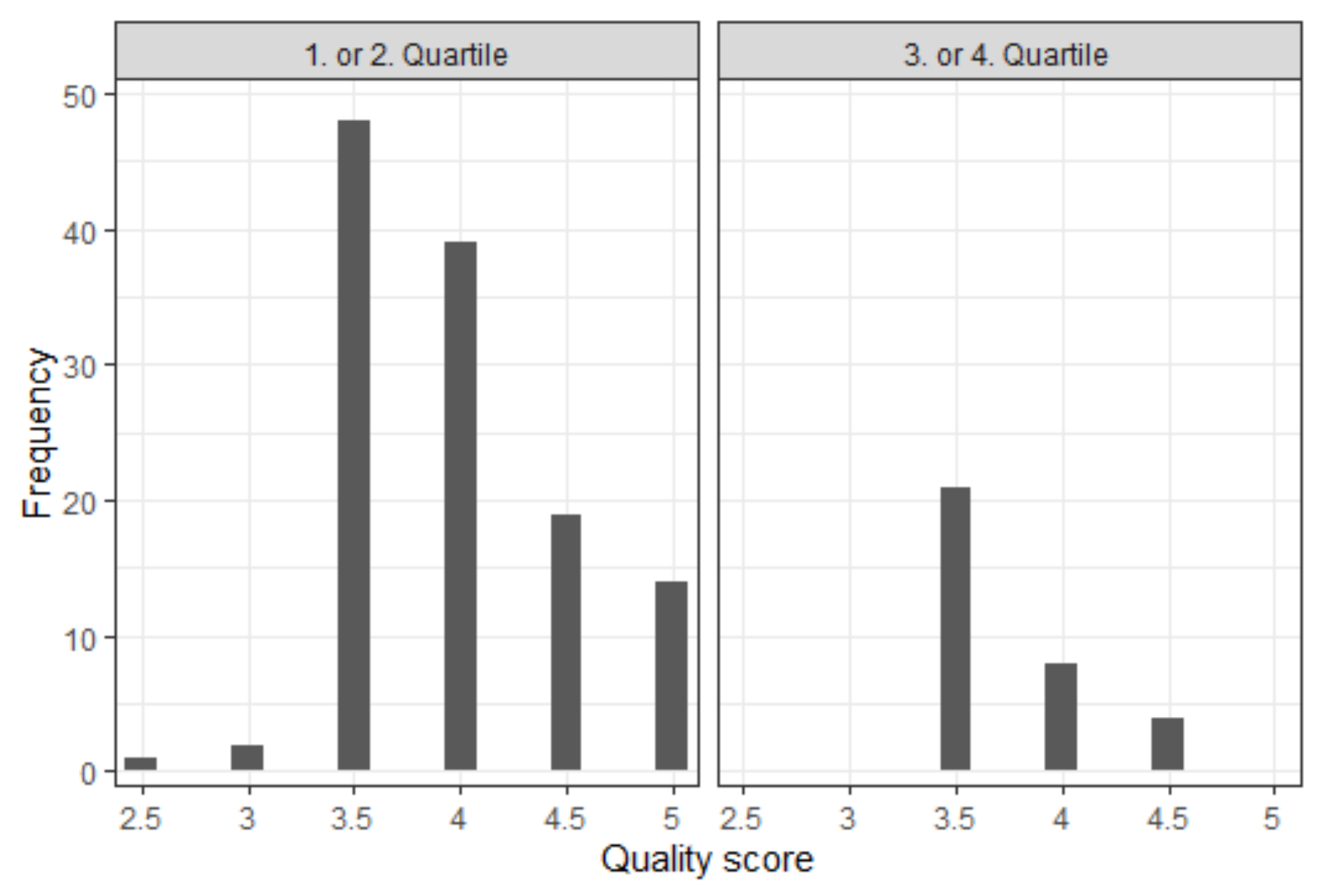 Futureinternet 13 00264 g003