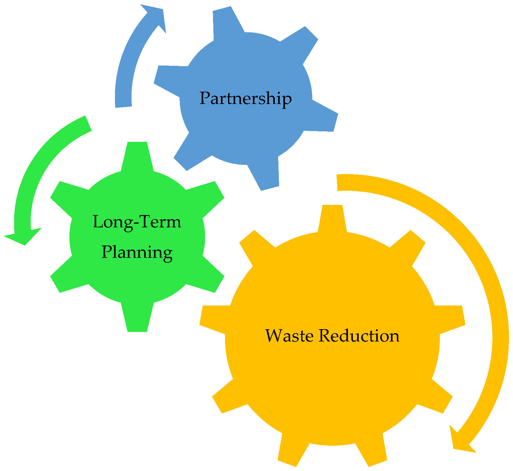 Futureinternet 13 00266 g001