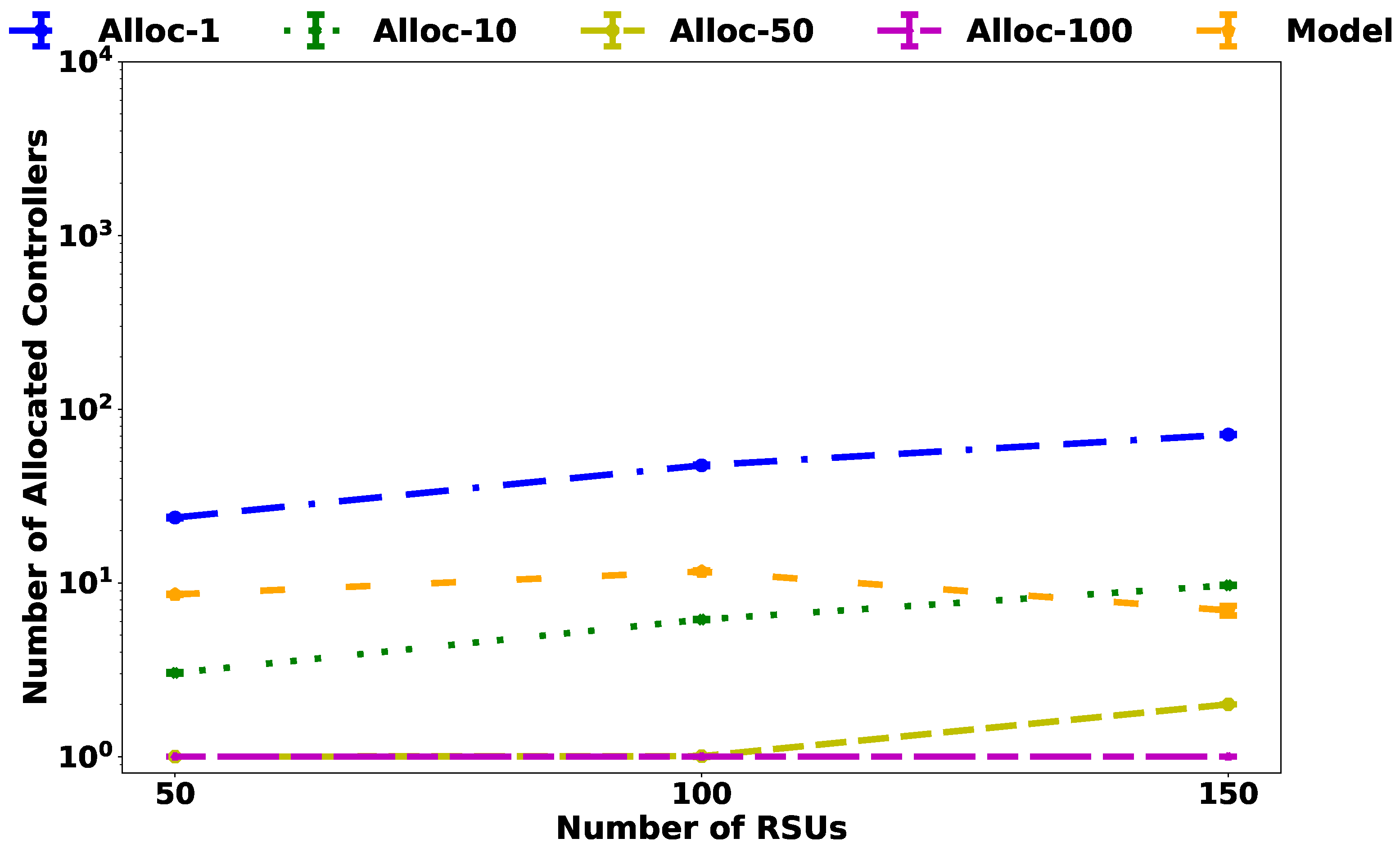 Futureinternet 13 00270 g007