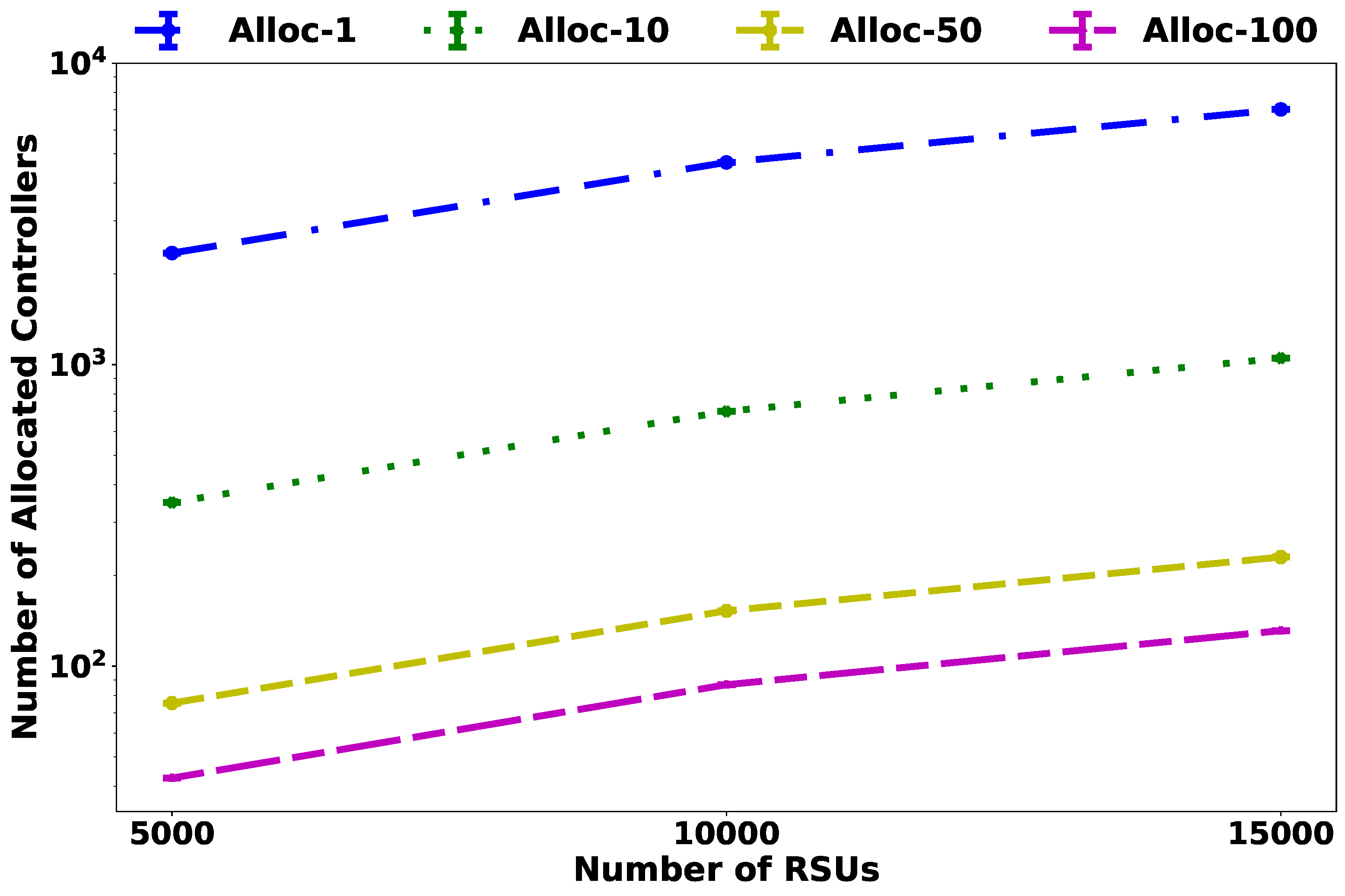 Futureinternet 13 00270 g008