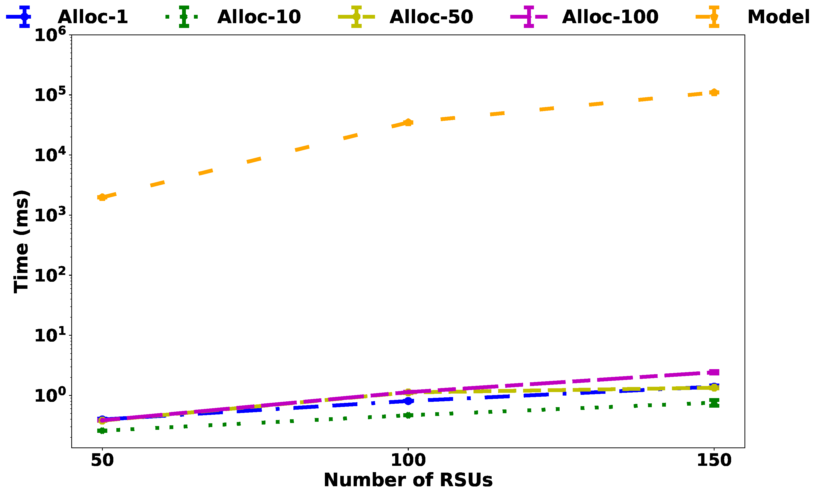 Futureinternet 13 00270 g009
