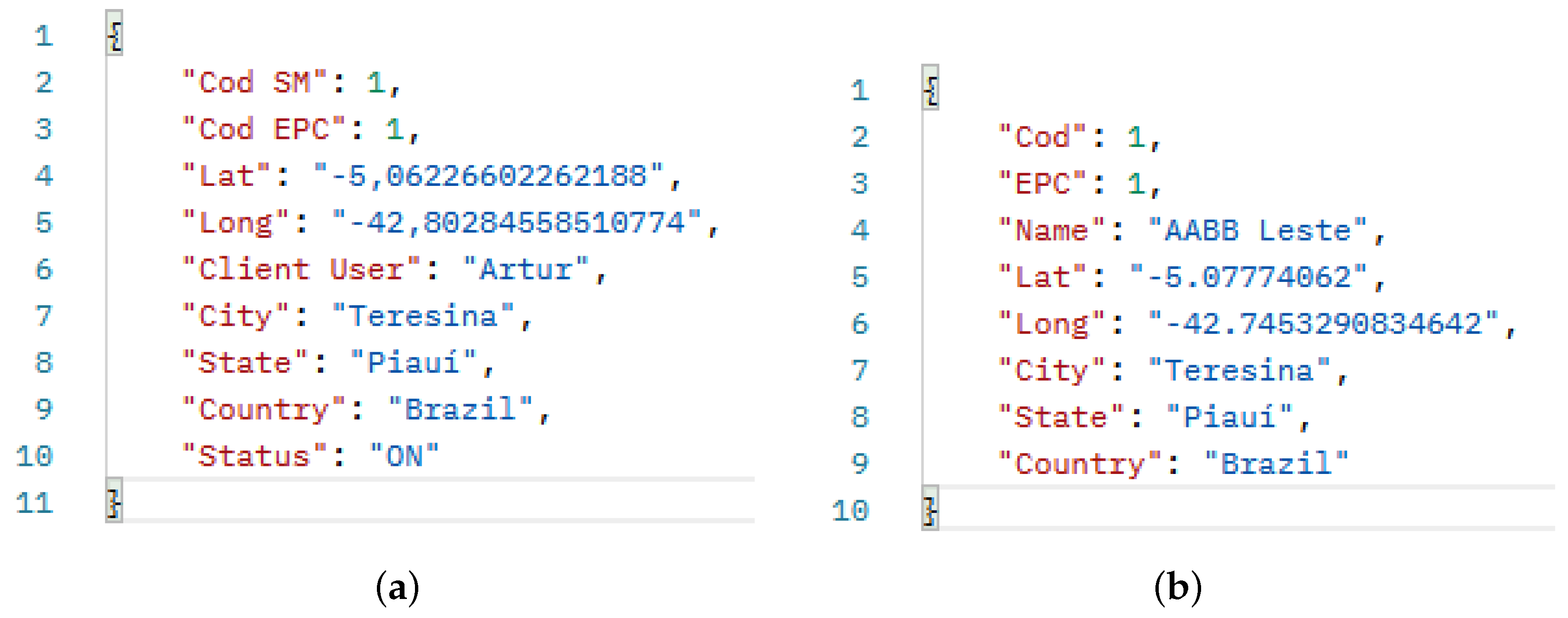 Futureinternet 13 00271 g007