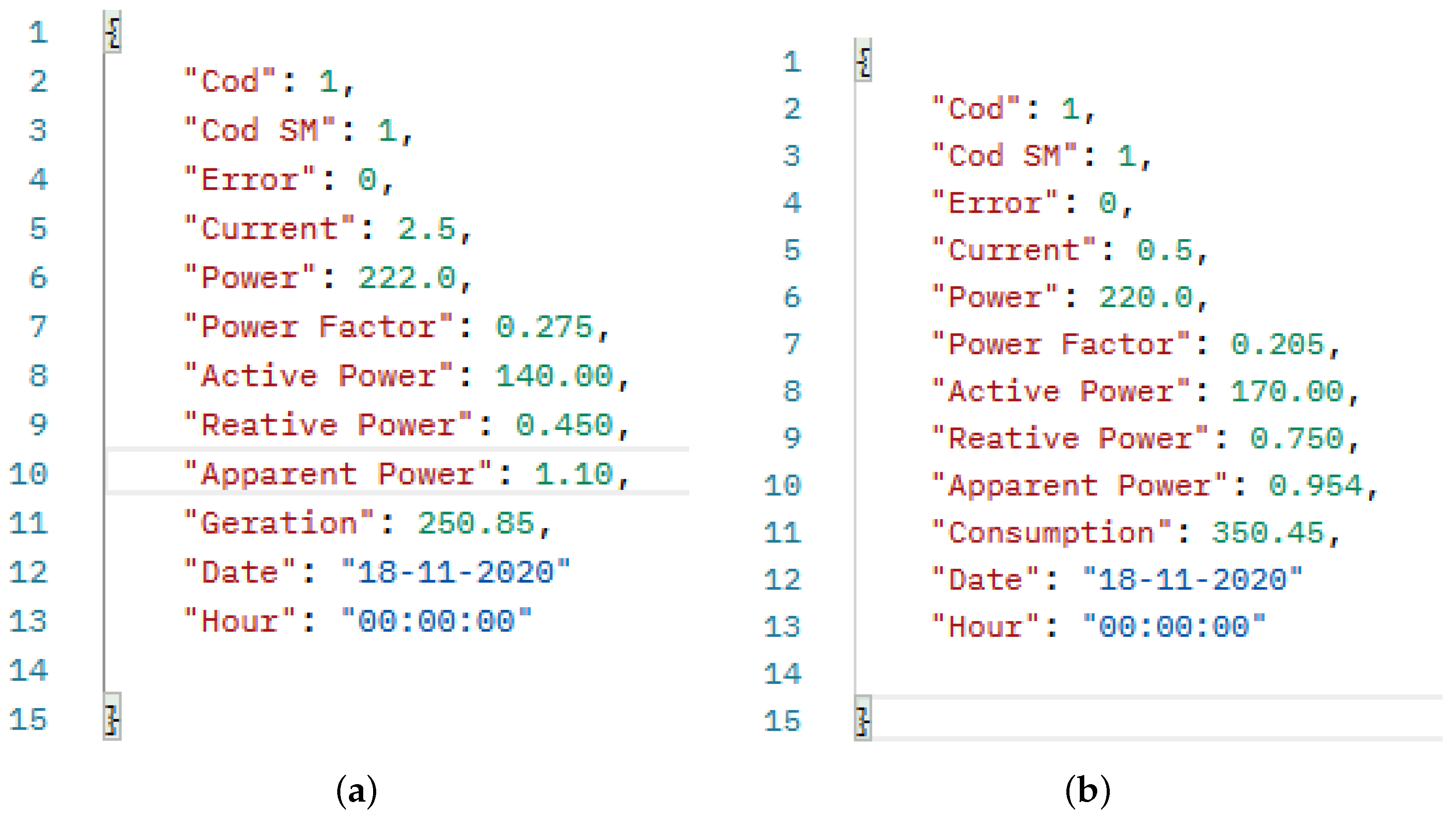 Futureinternet 13 00271 g008