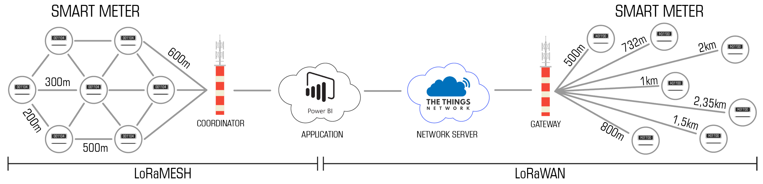 Futureinternet 13 00271 g010