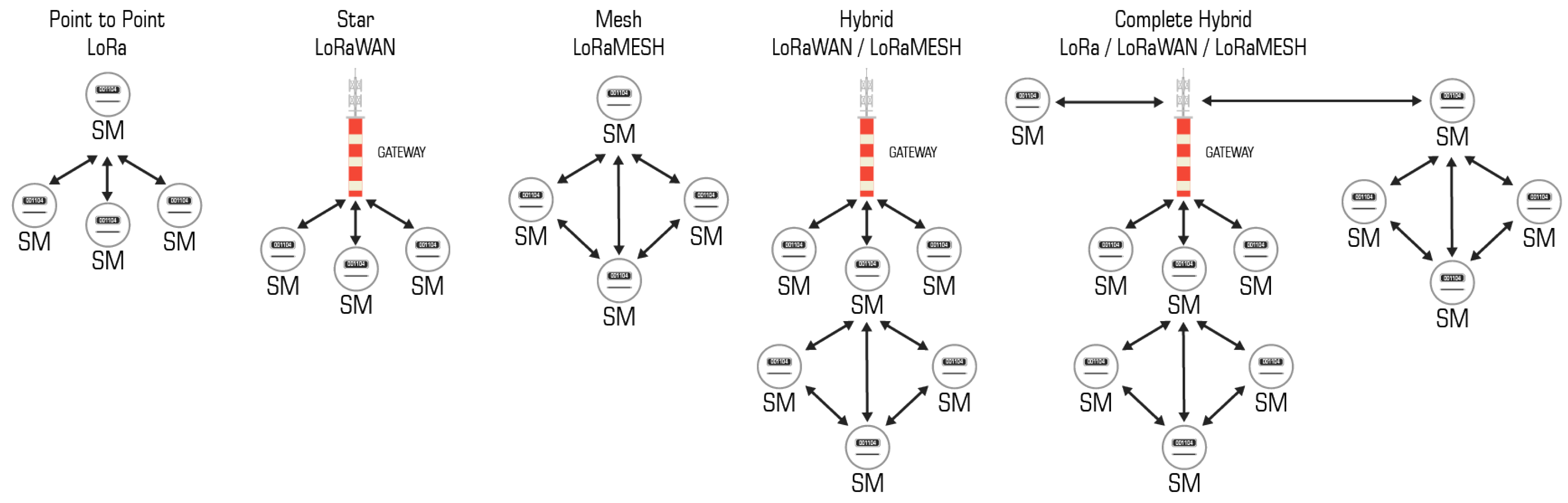 Futureinternet 13 00271 g011