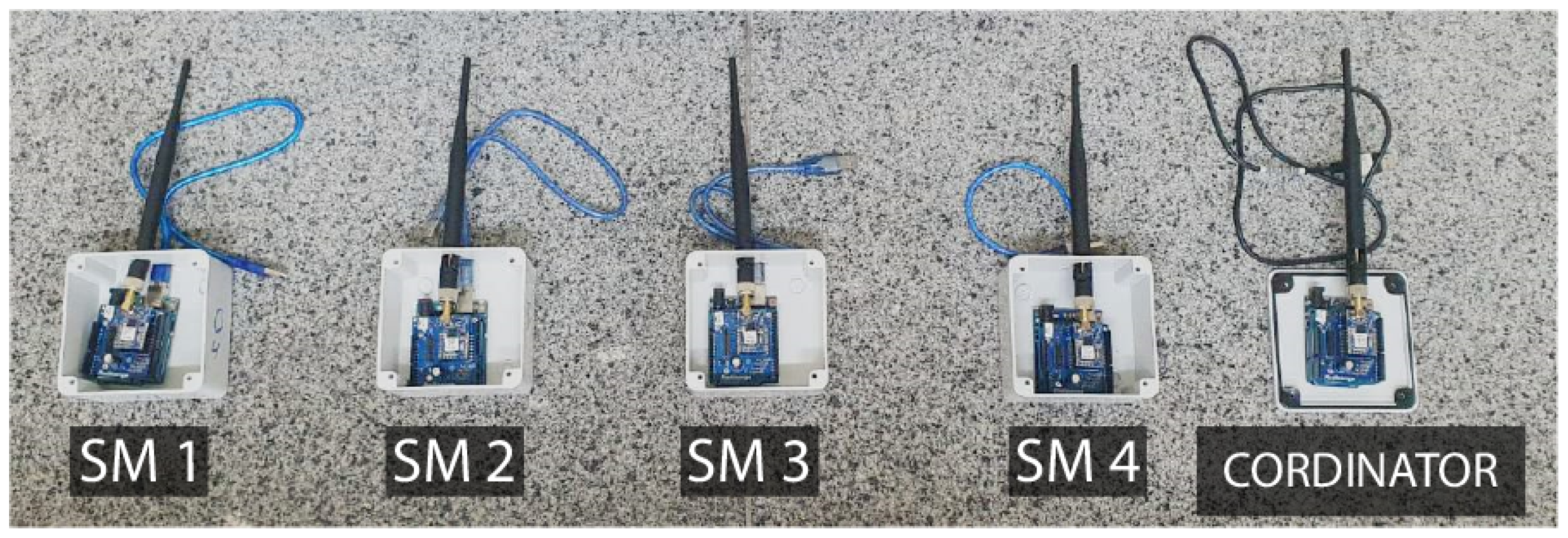 Futureinternet 13 00271 g012