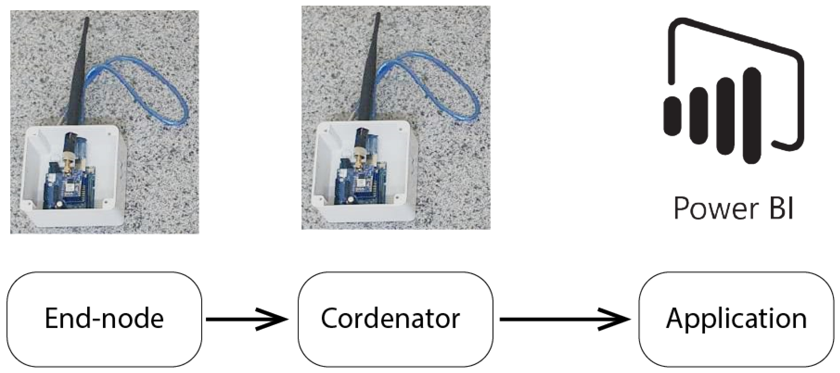 Futureinternet 13 00271 g013
